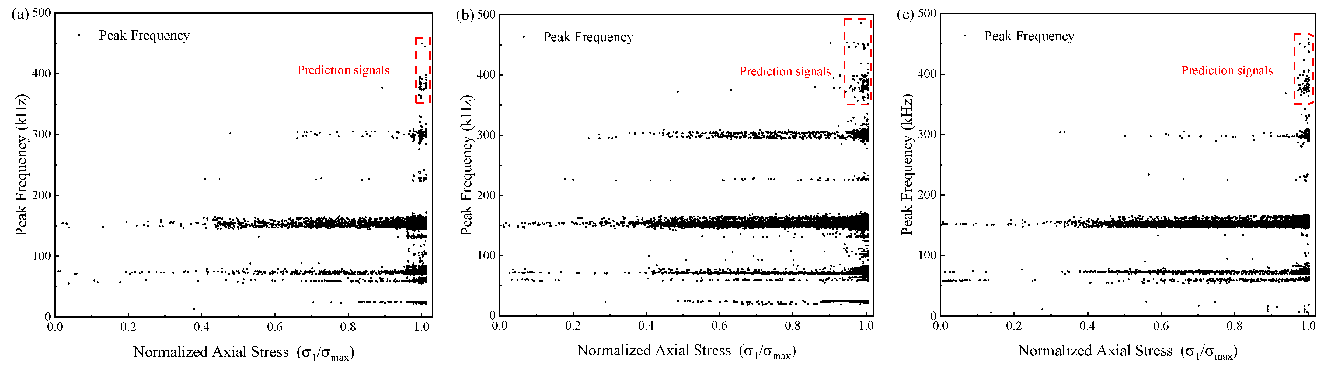 Applsci 11 08236 g007