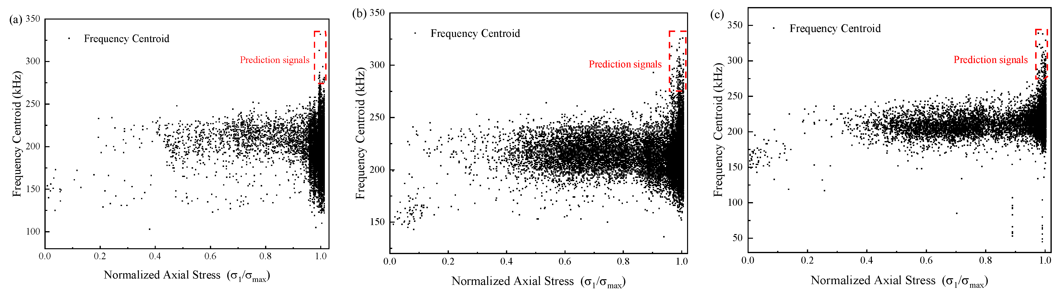Applsci 11 08236 g008