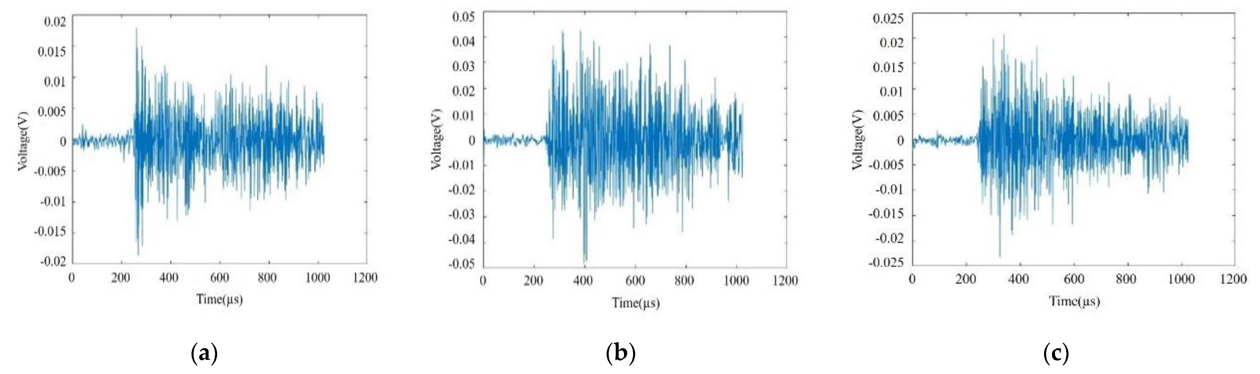 Applsci 11 08236 g009