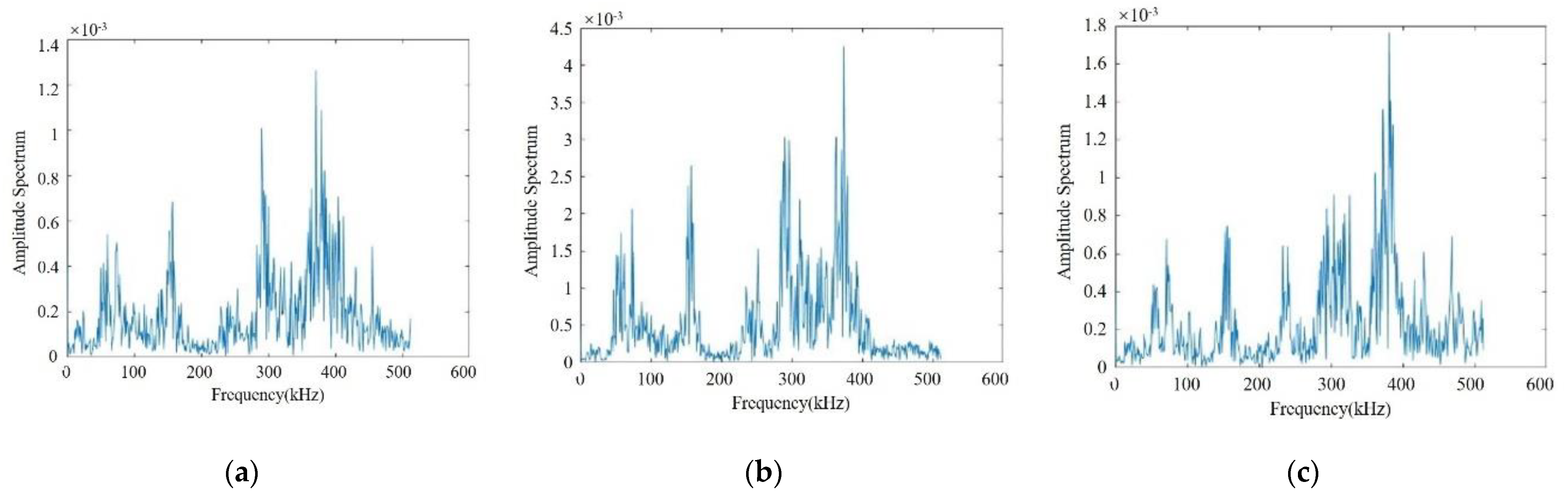 Applsci 11 08236 g010