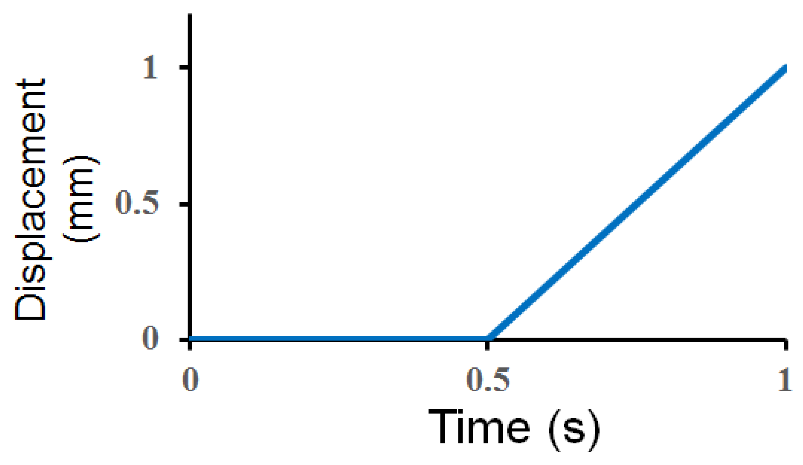 Applsci 11 08237 g003 550