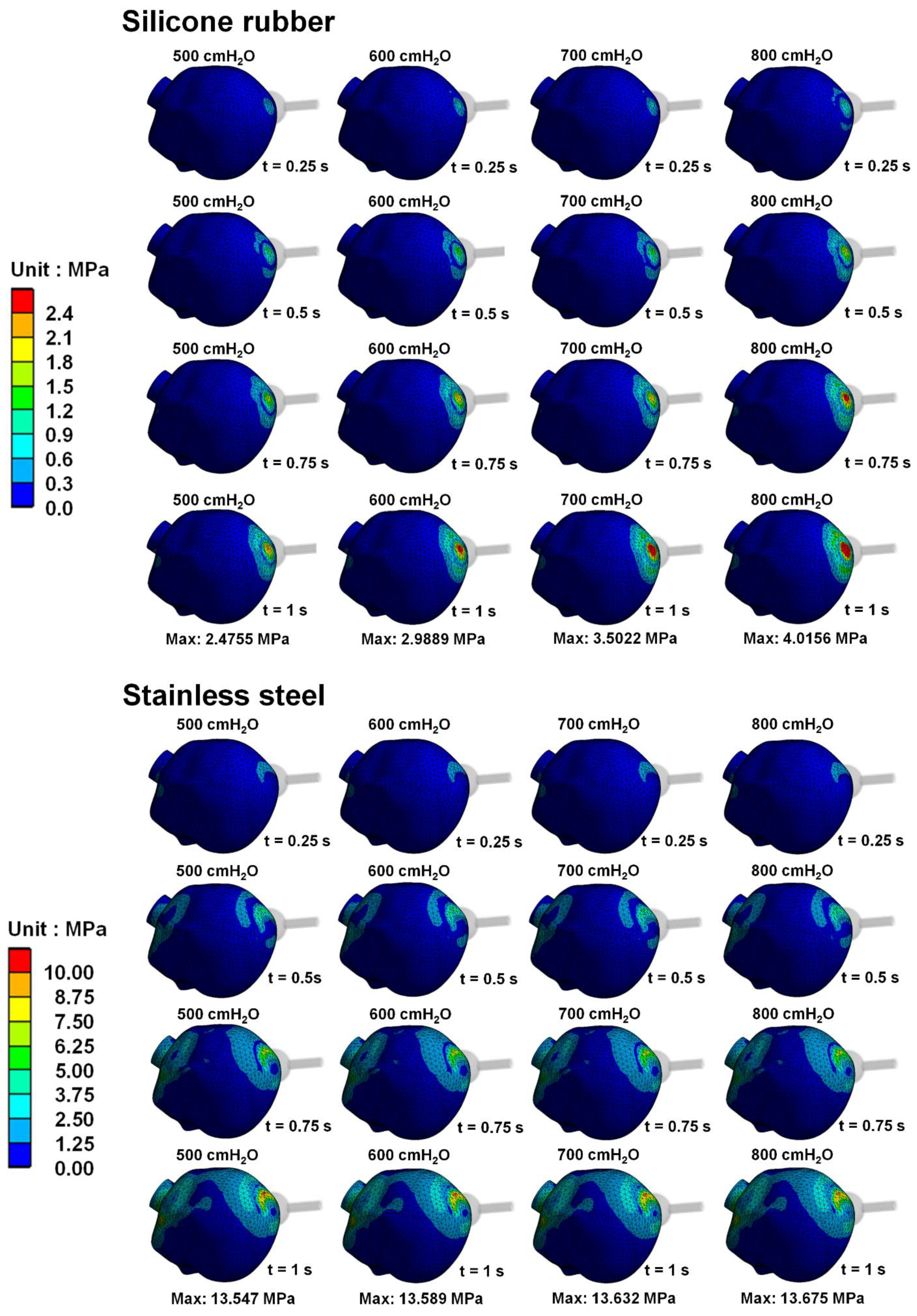 Applsci 11 08237 g007 550