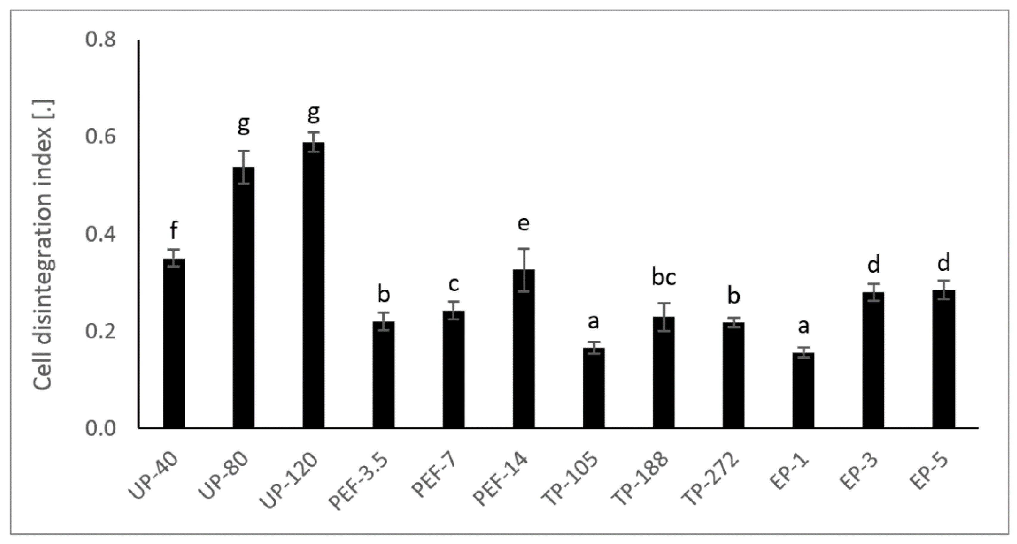 Applsci 11 08238 g001 550