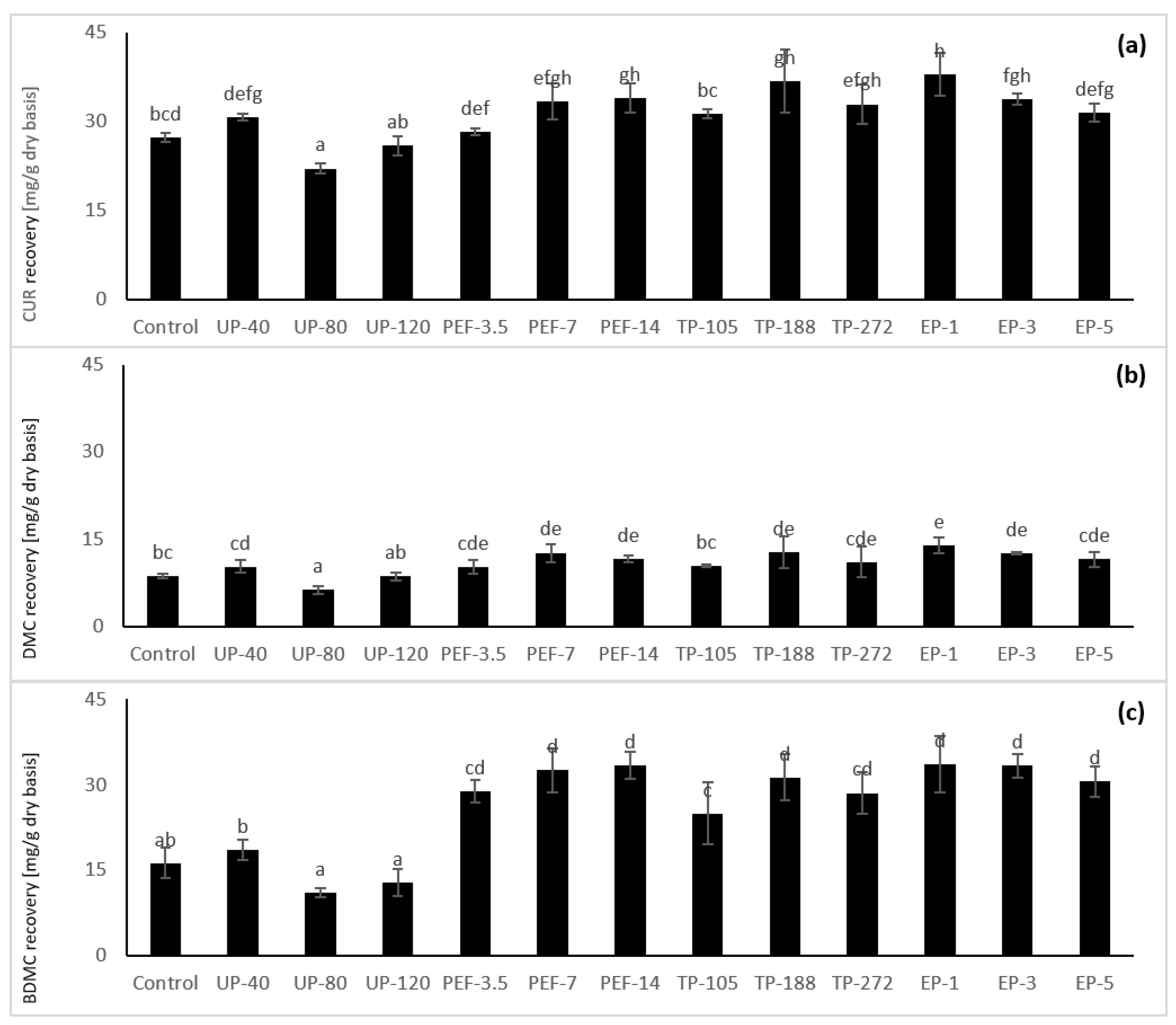 Applsci 11 08238 g003 550