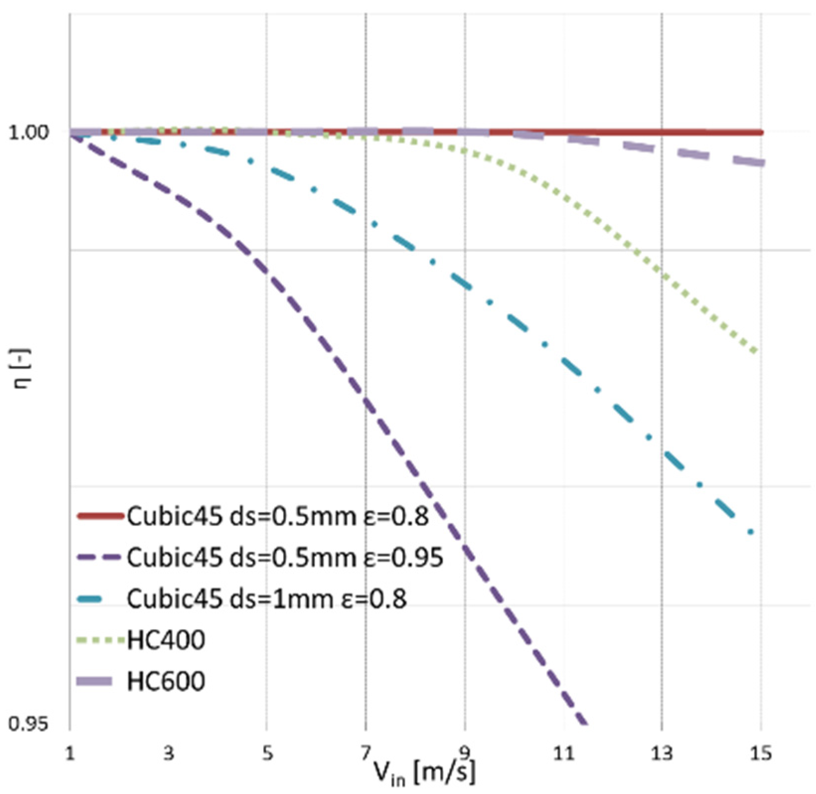 Applsci 11 08239 g003 550