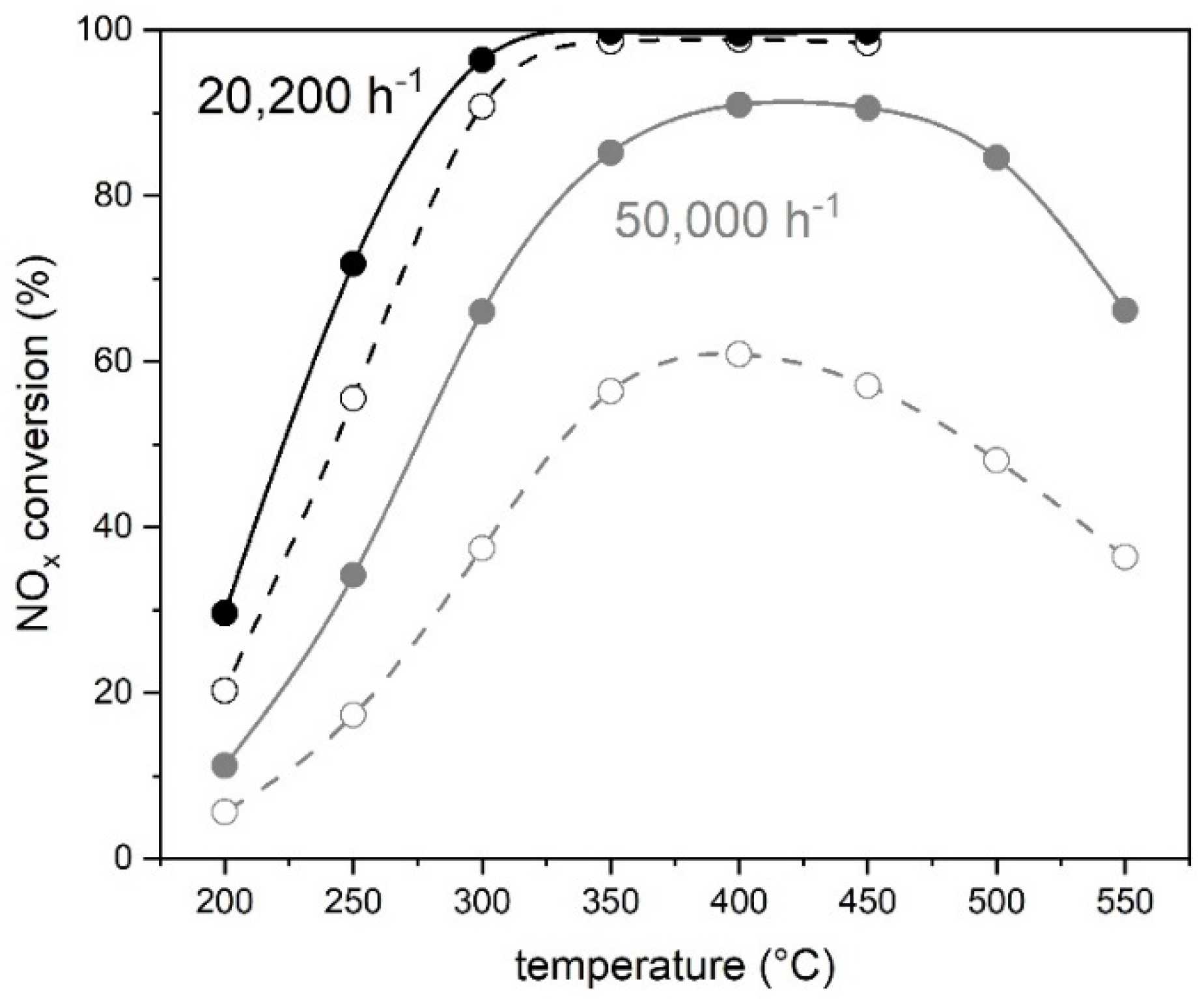 Applsci 11 08239 g009 550