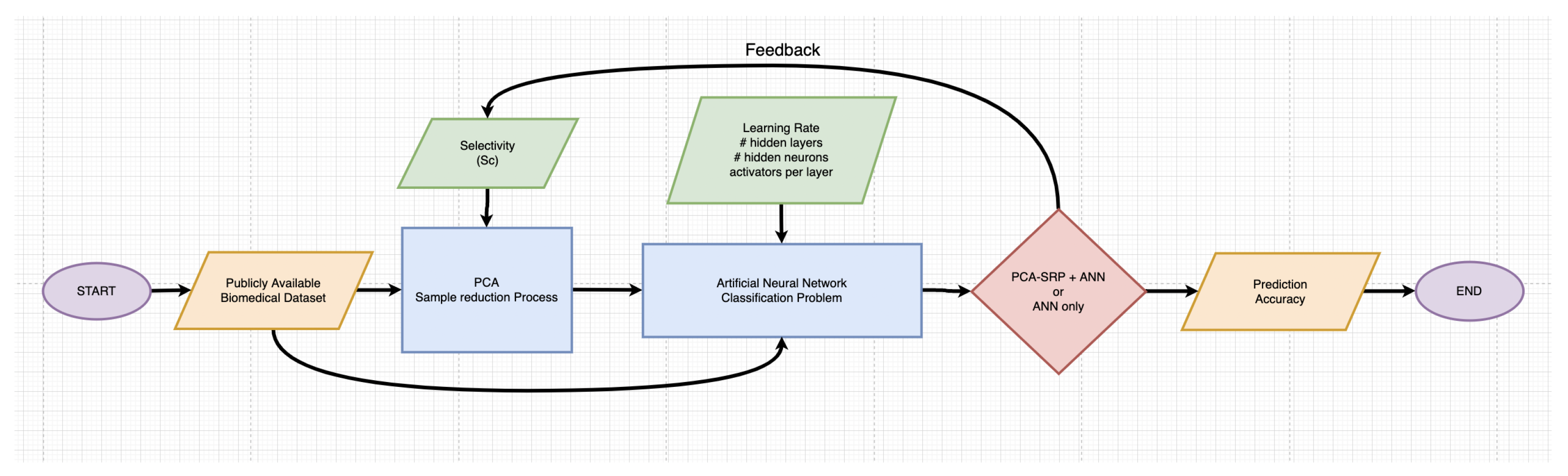 Applsci 11 08240 g006 550