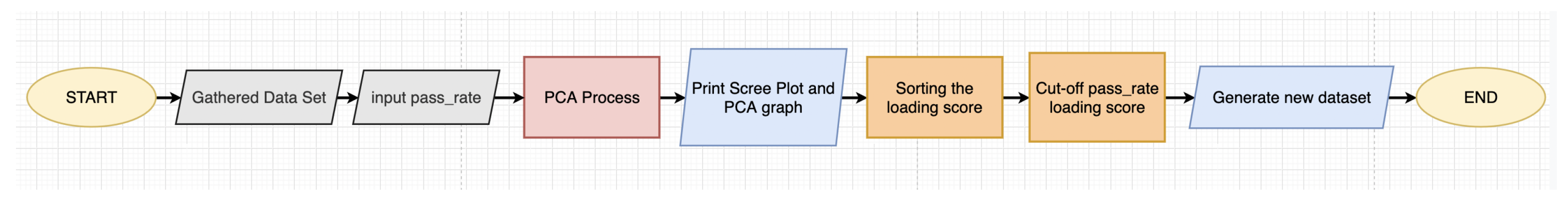 Applsci 11 08240 g007 550