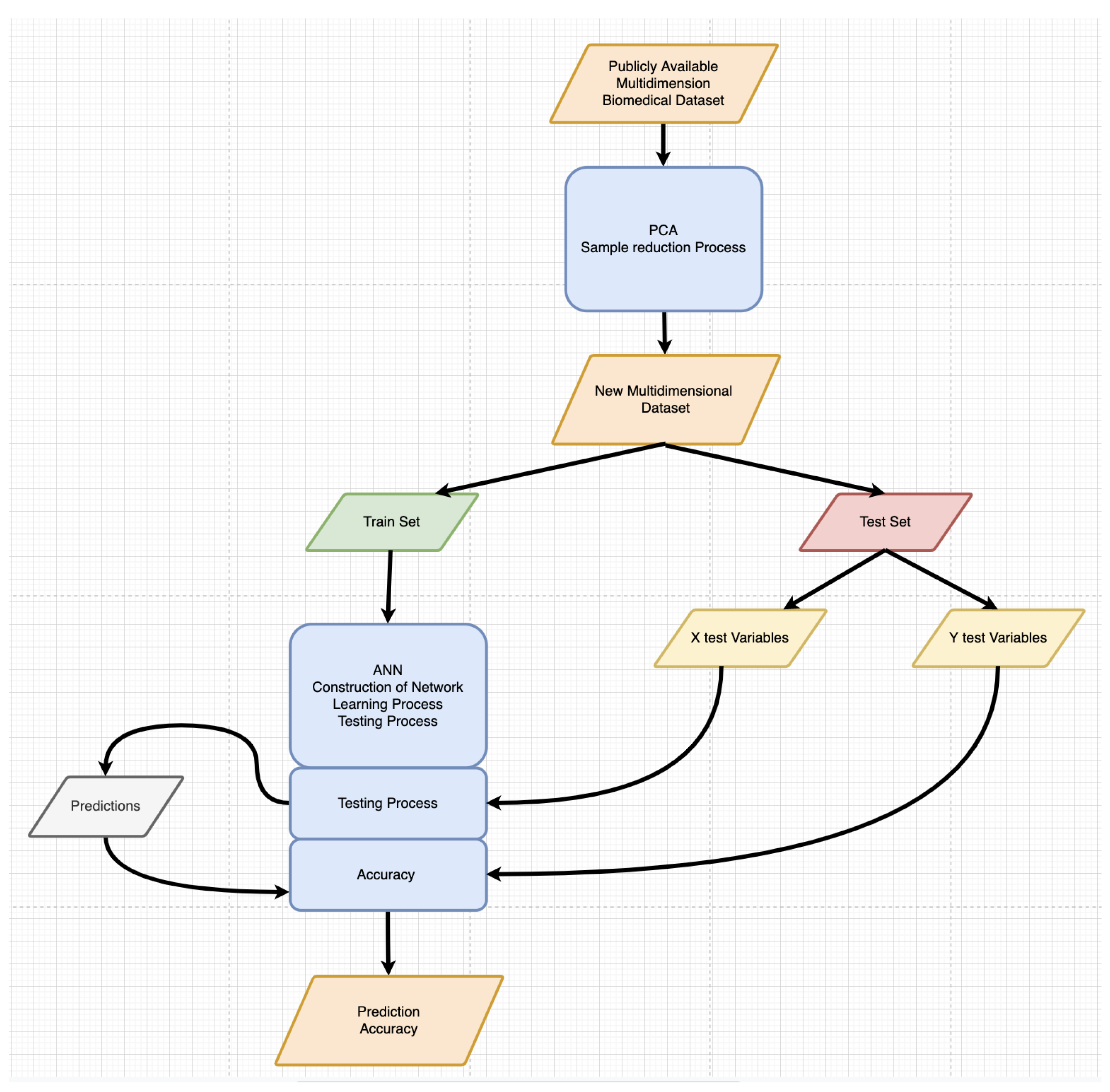 Applsci 11 08240 g011 550