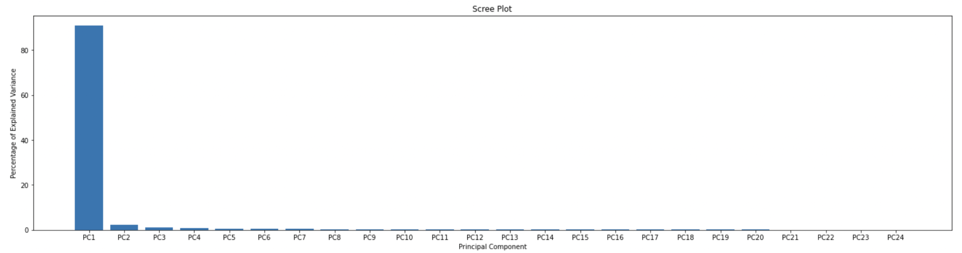 Applsci 11 08240 g018 550