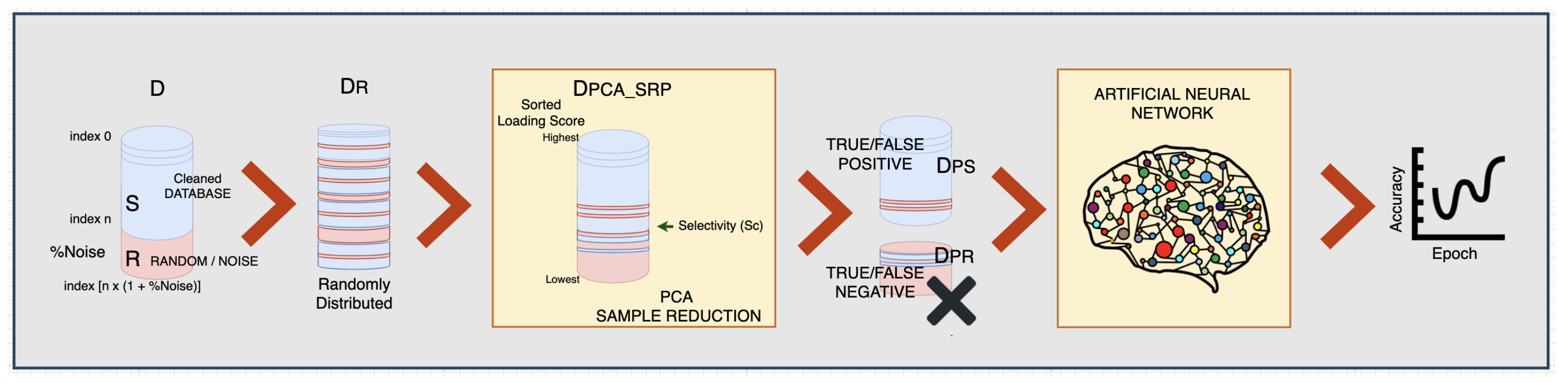 Applsci 11 08240 g020 550