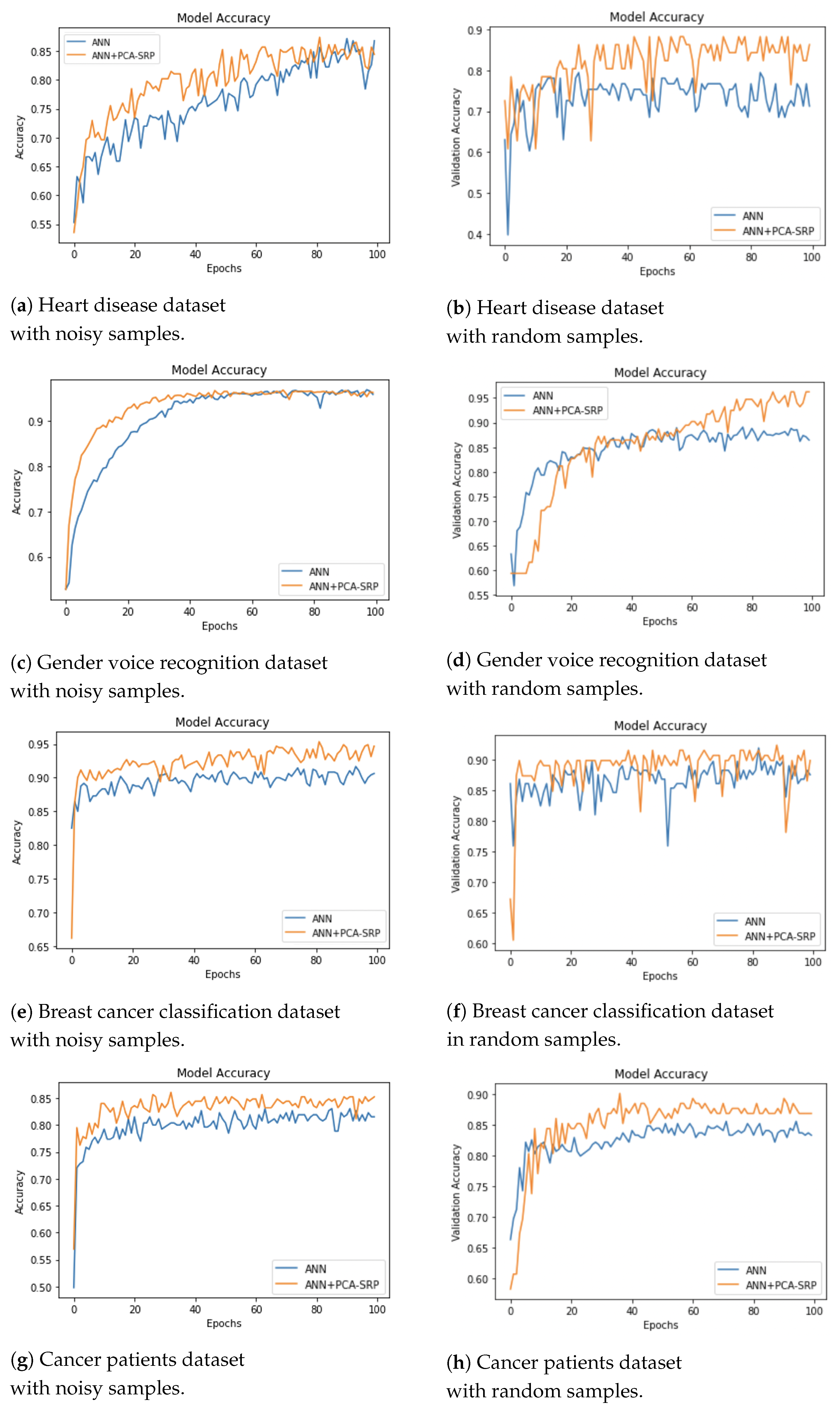 Applsci 11 08240 g021 550