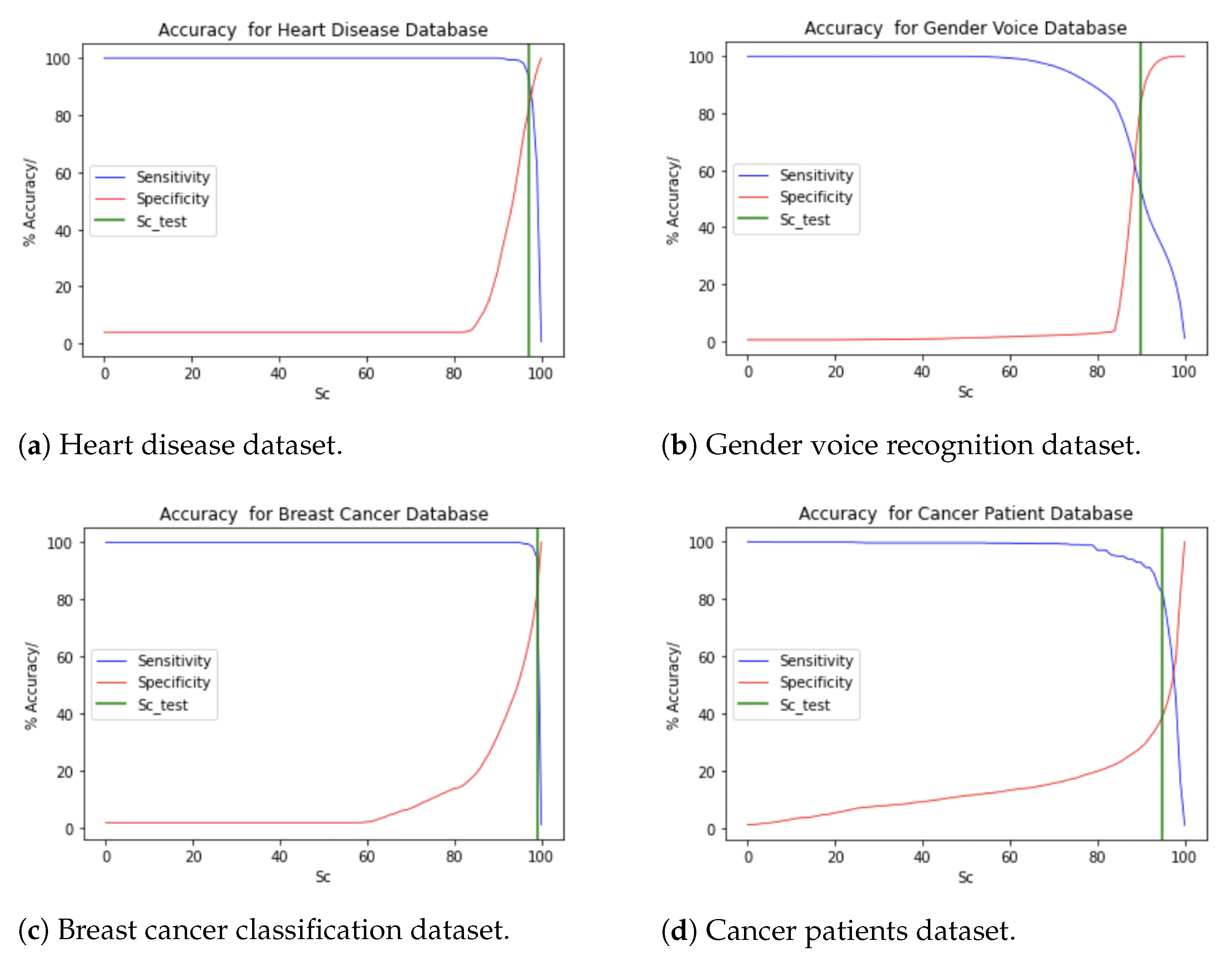 Applsci 11 08240 g022 550