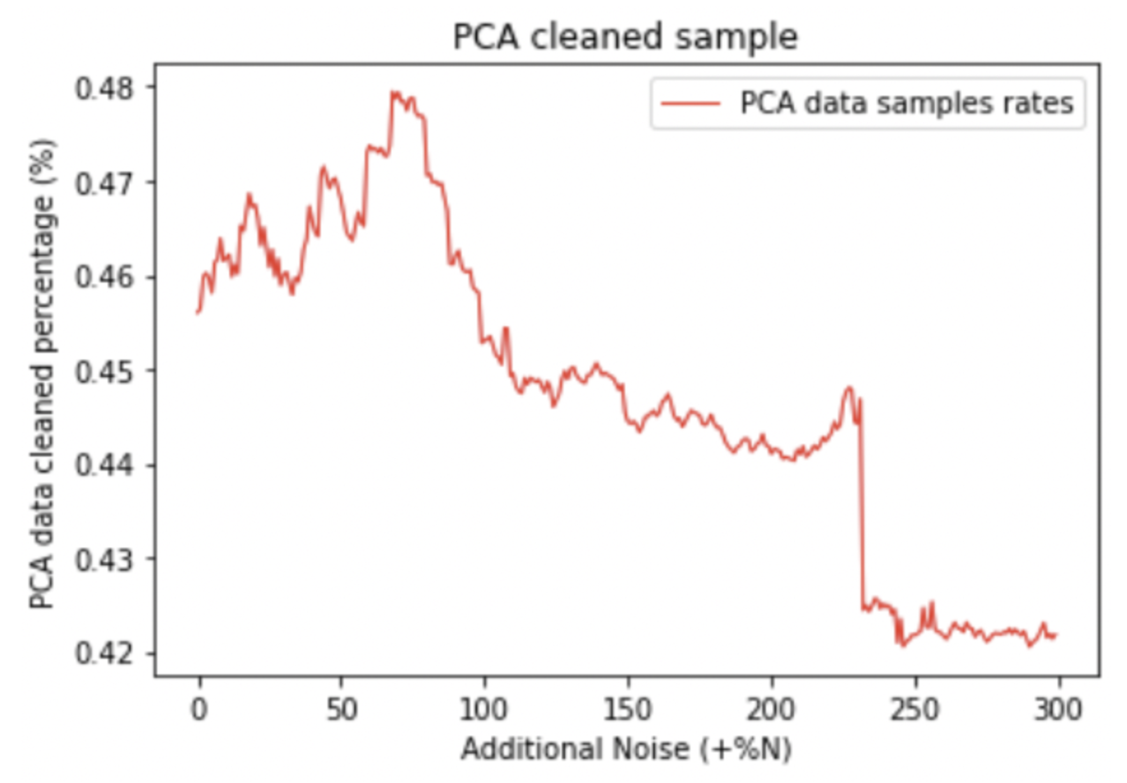 Applsci 11 08240 g025 550