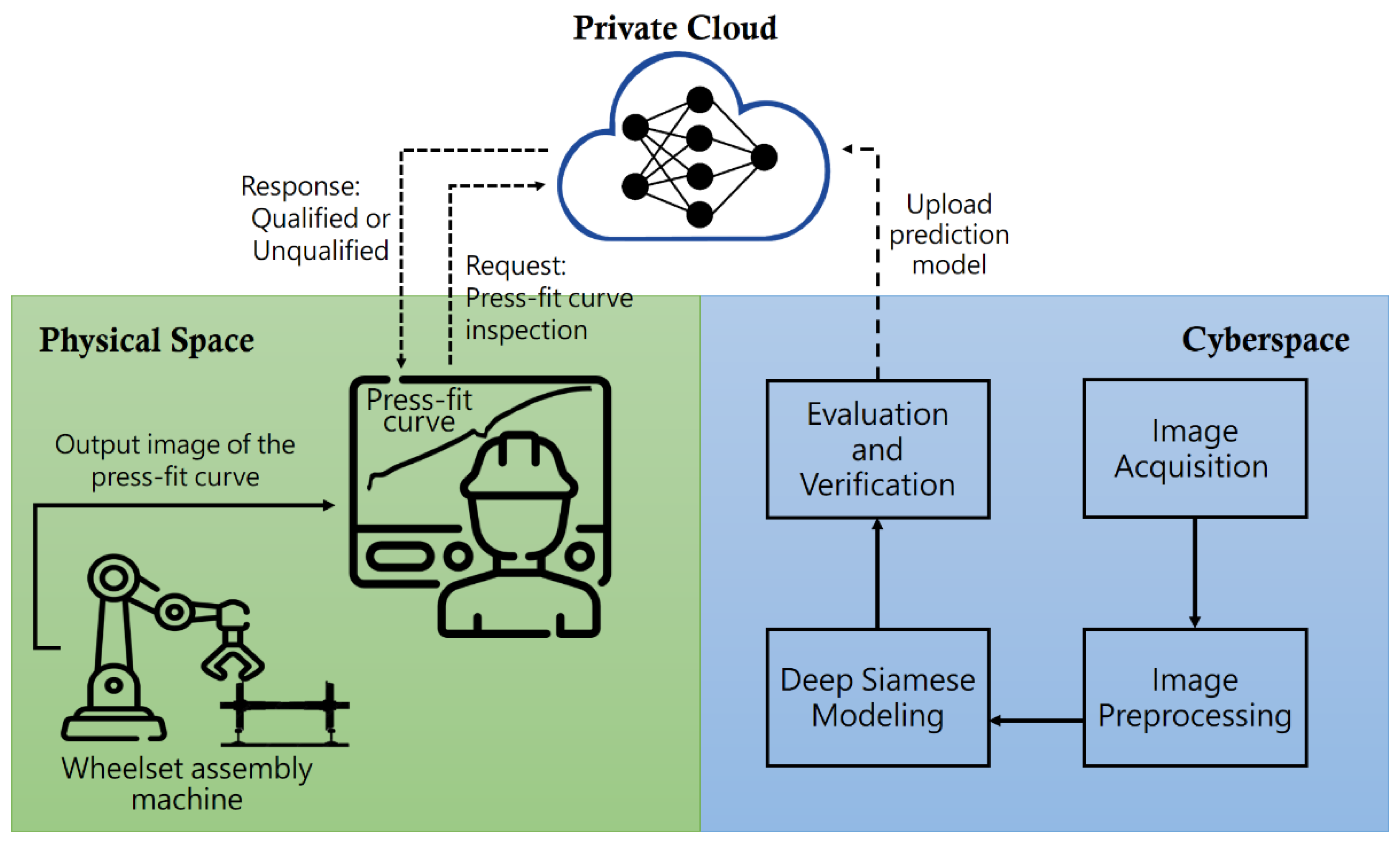 Applsci 11 08243 g003
