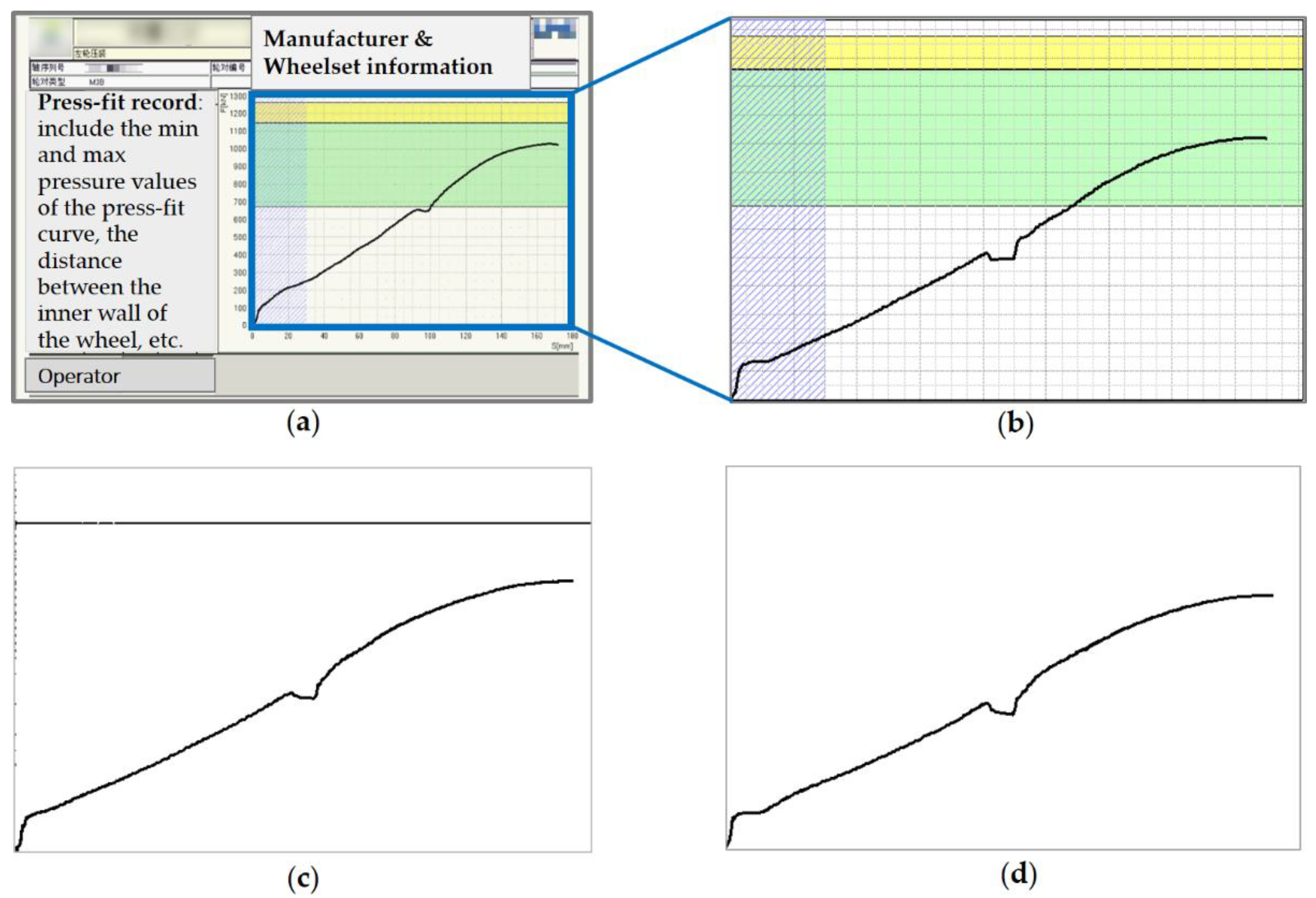 Applsci 11 08243 g004