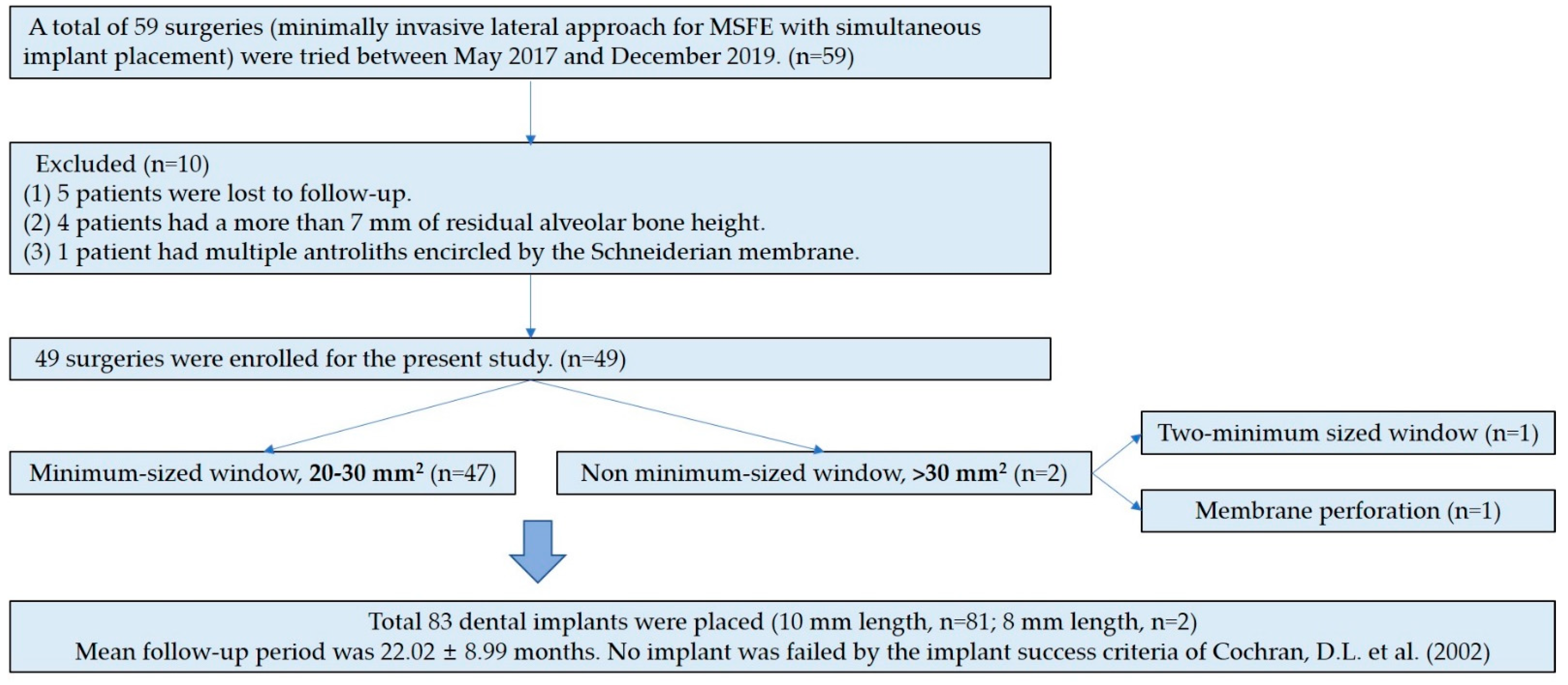 Applsci 11 08244 g001 Applsci 11 08244 g001