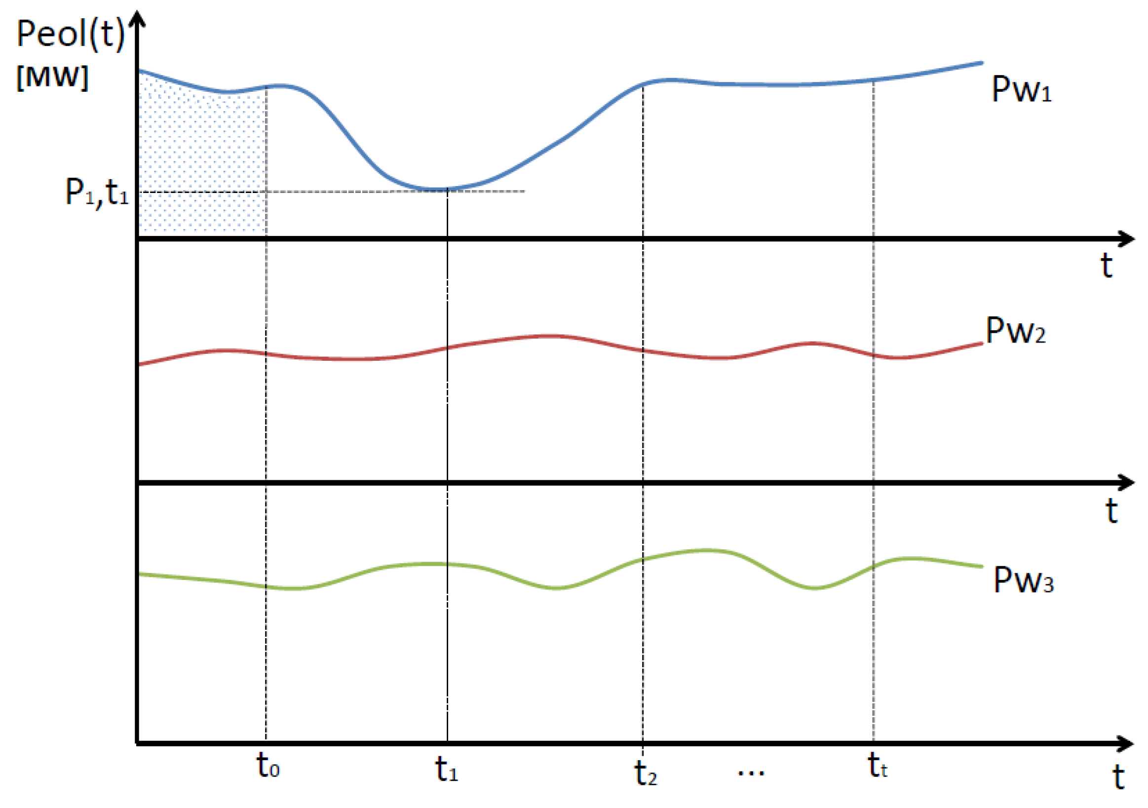 Applsci 11 08246 g002 550