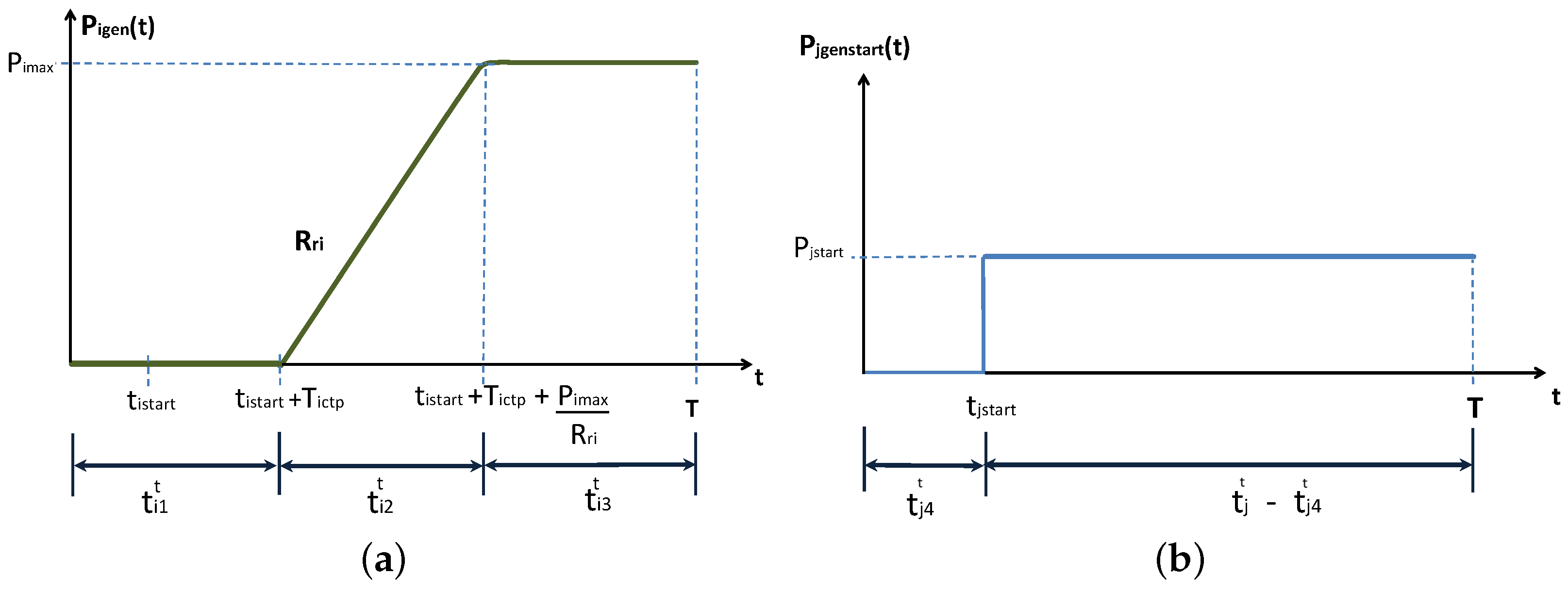 Applsci 11 08246 g003 550