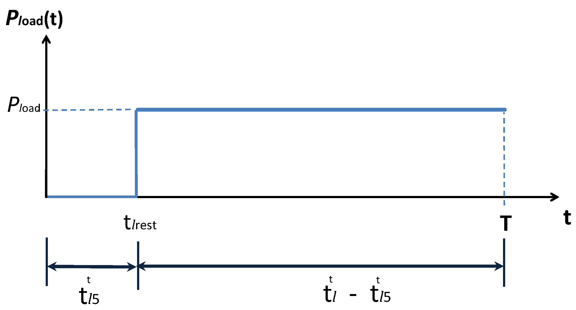 Applsci 11 08246 g004 550