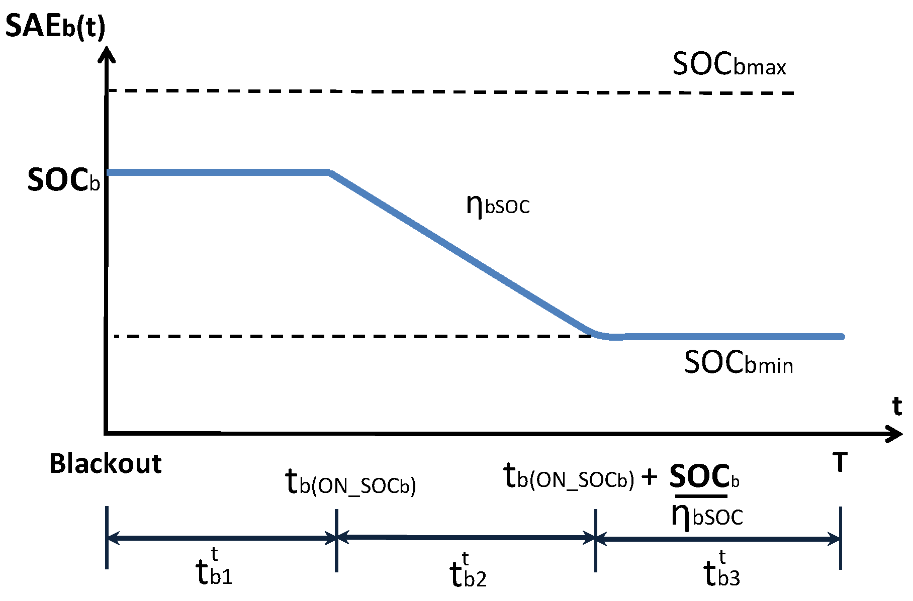 Applsci 11 08246 g005 550