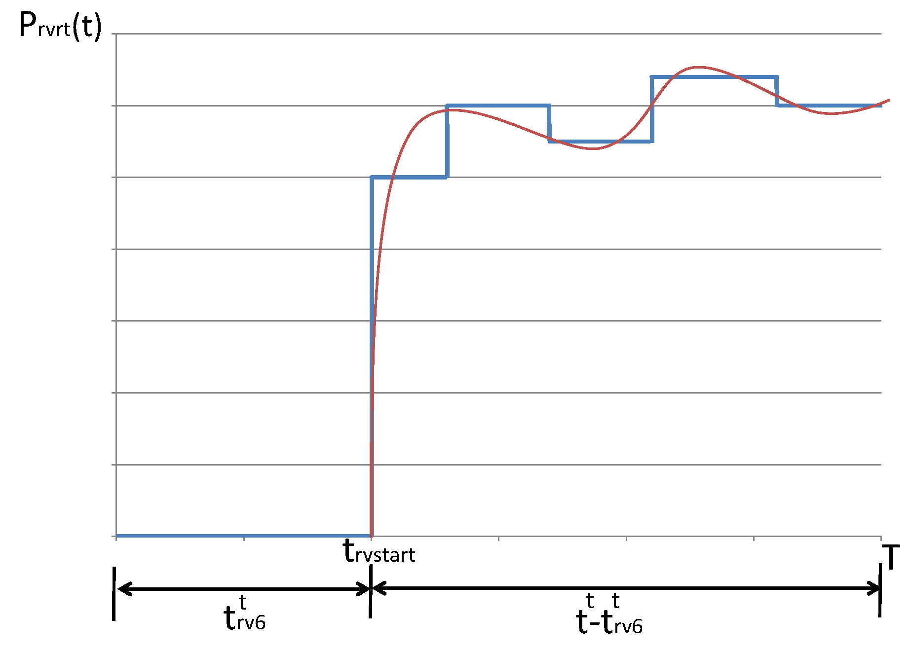 Applsci 11 08246 g006 550