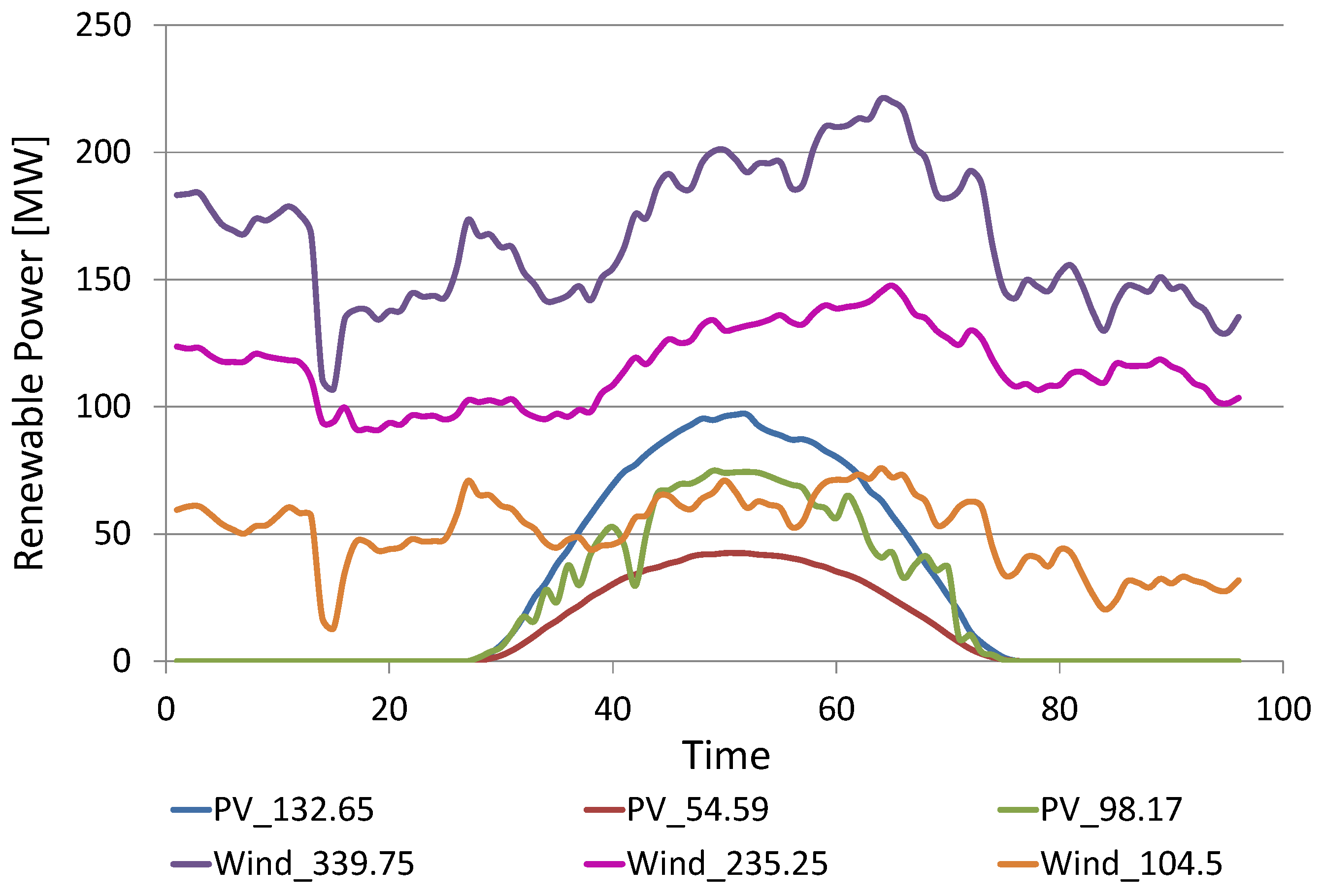 Applsci 11 08246 g007 550