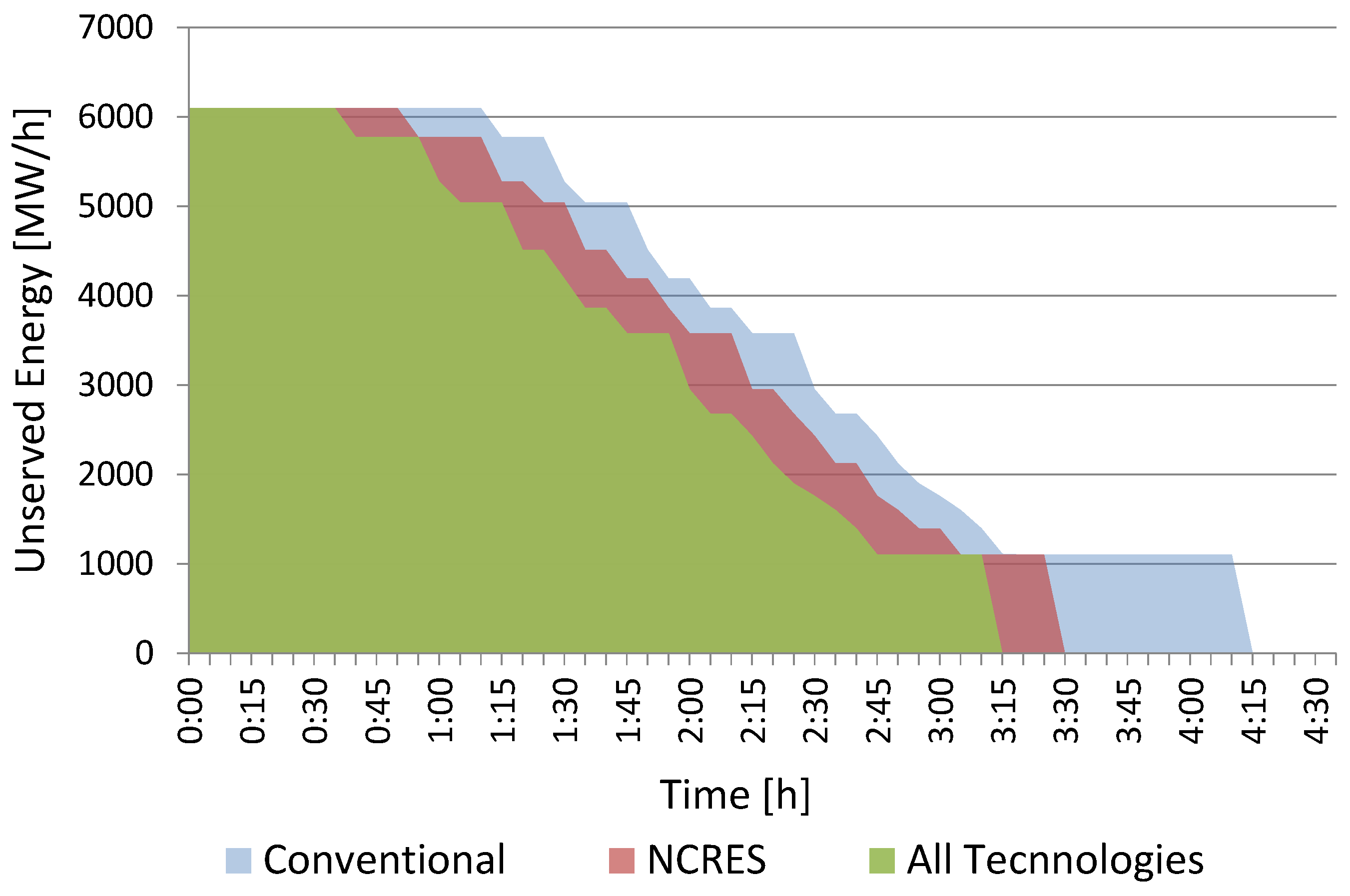 Applsci 11 08246 g009 550
