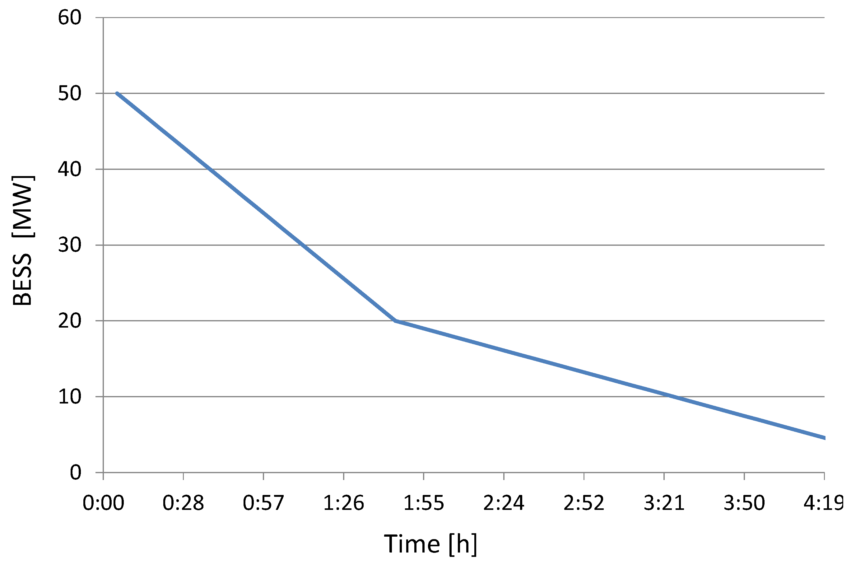 Applsci 11 08246 g012 550