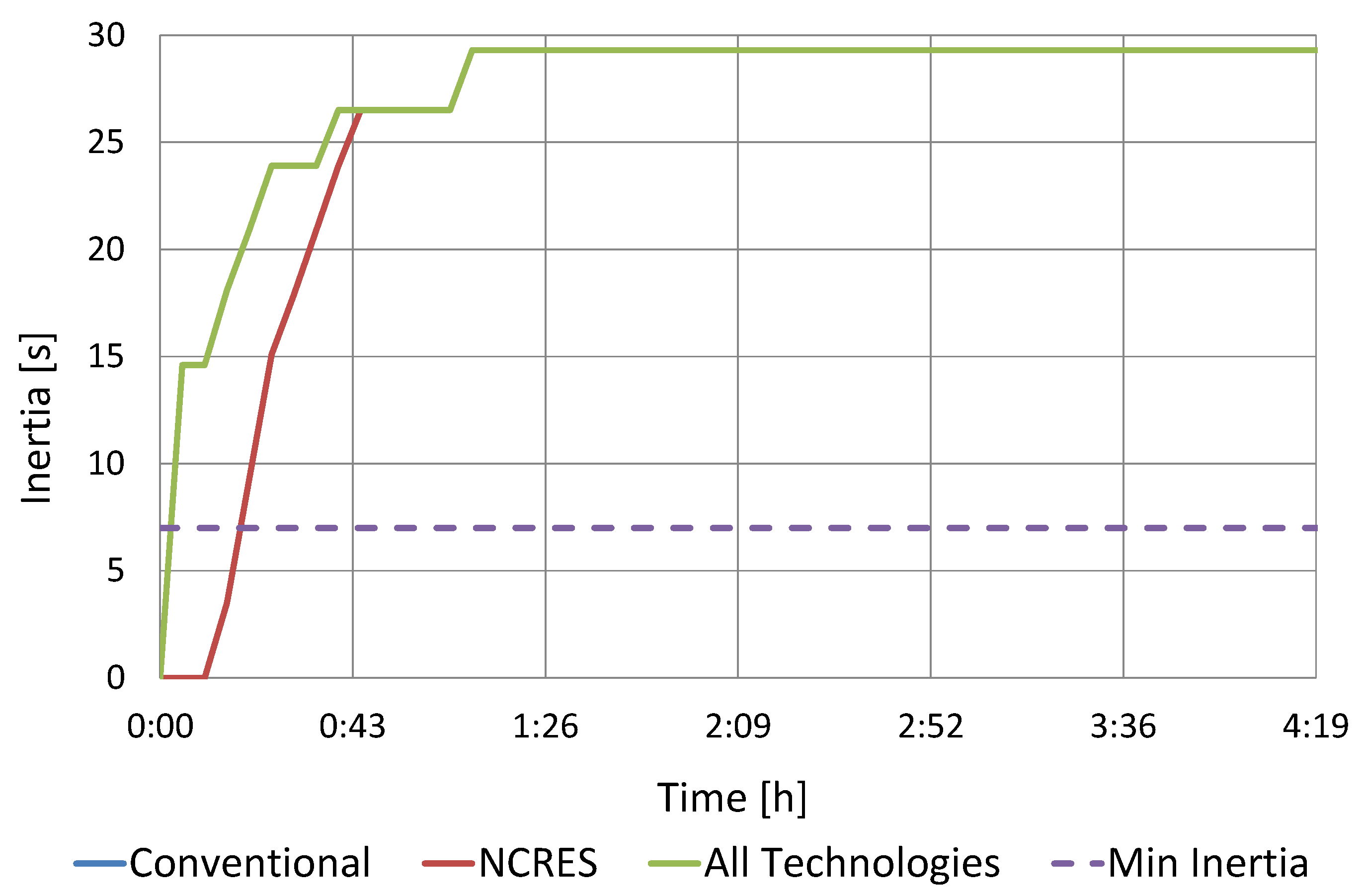 Applsci 11 08246 g013 550