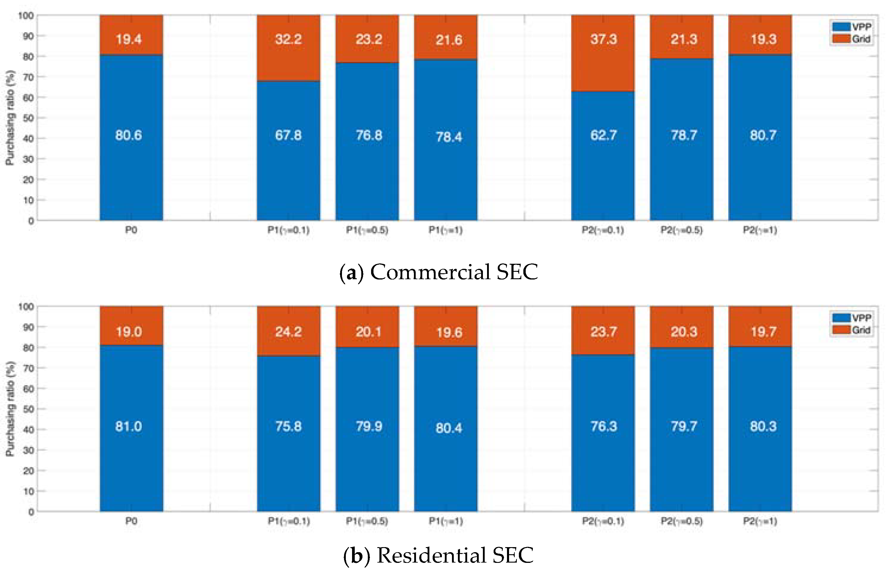 Applsci 11 08248 g005