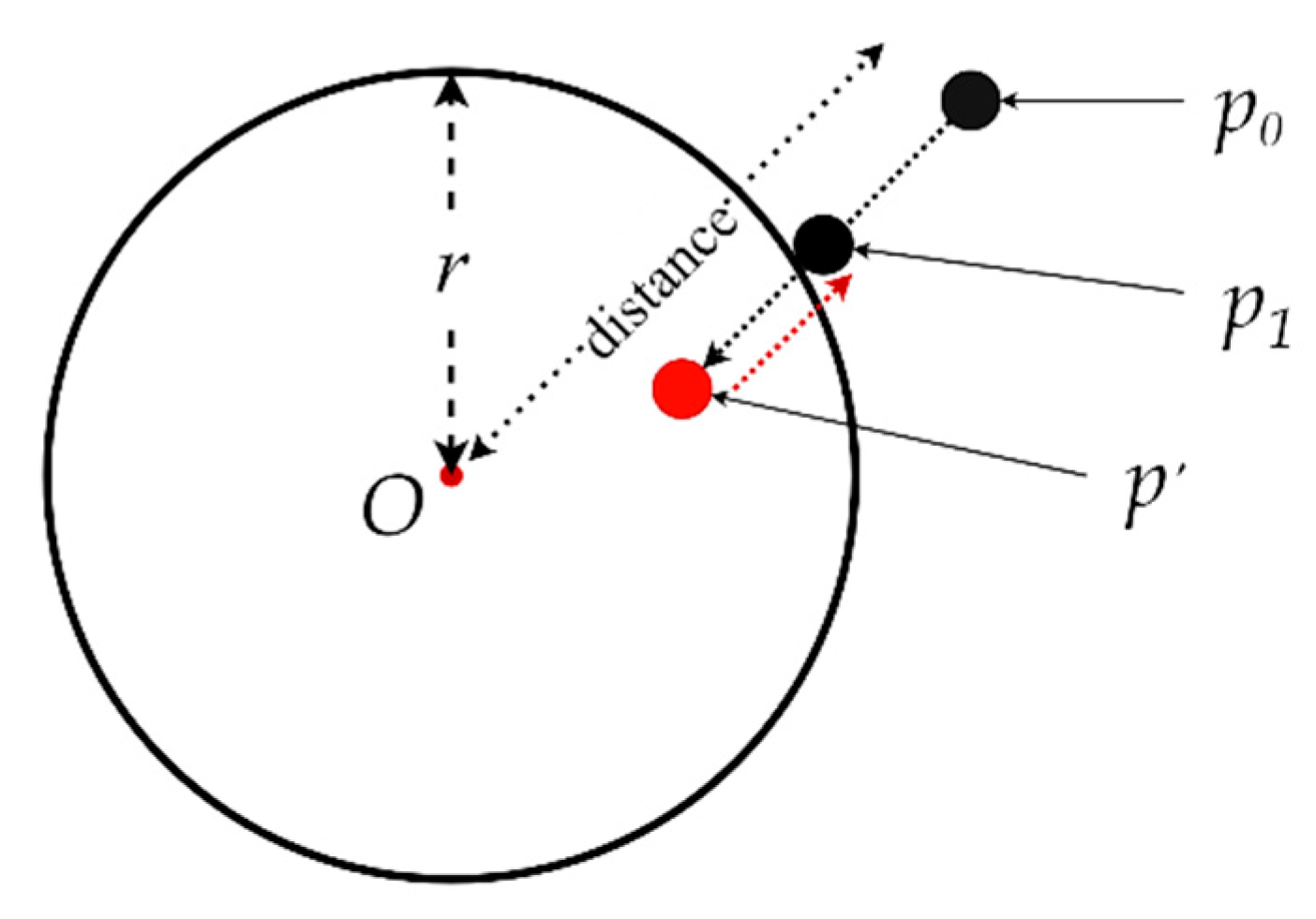 Applsci 11 08255 g006