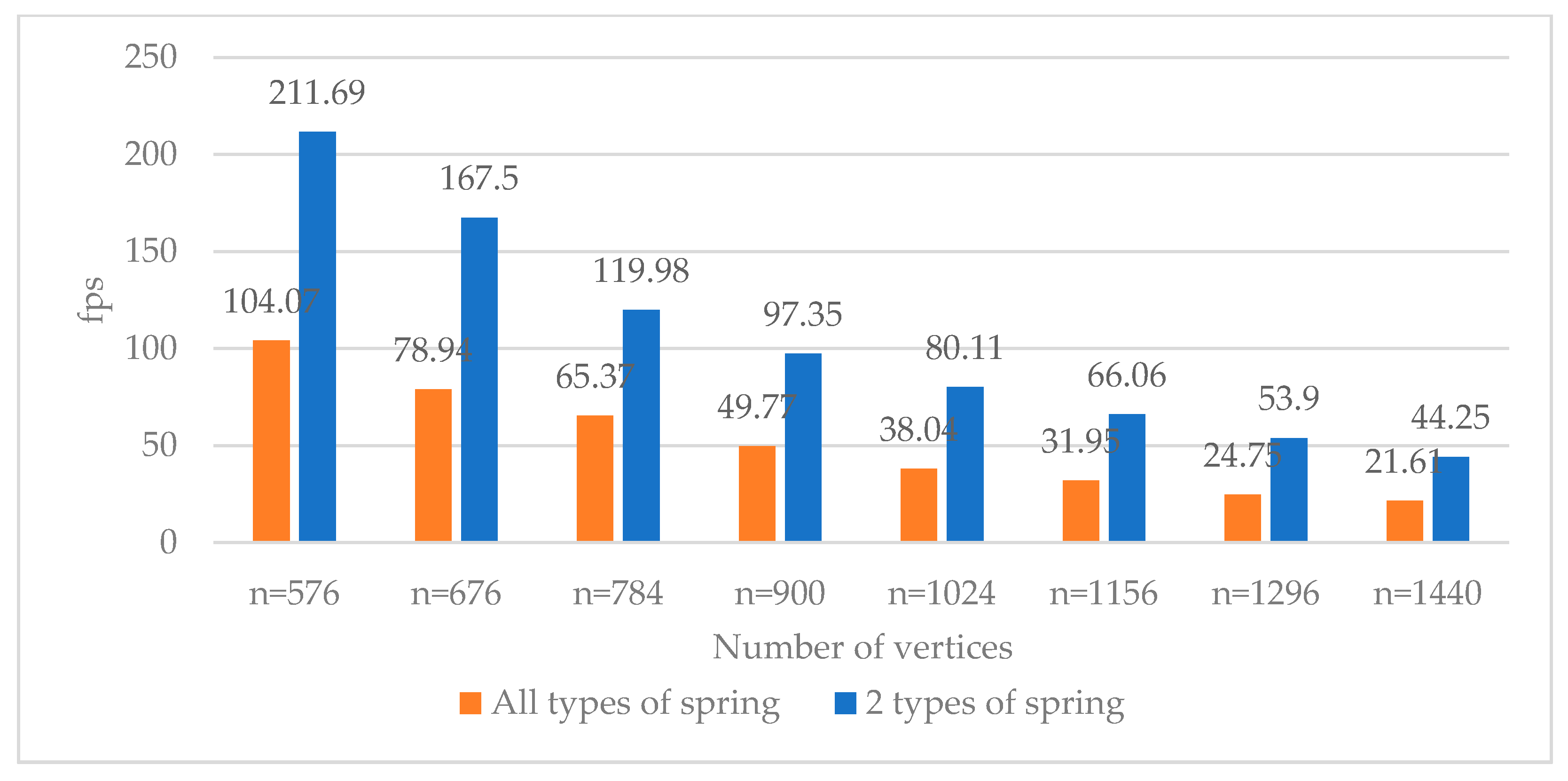 Applsci 11 08255 g009