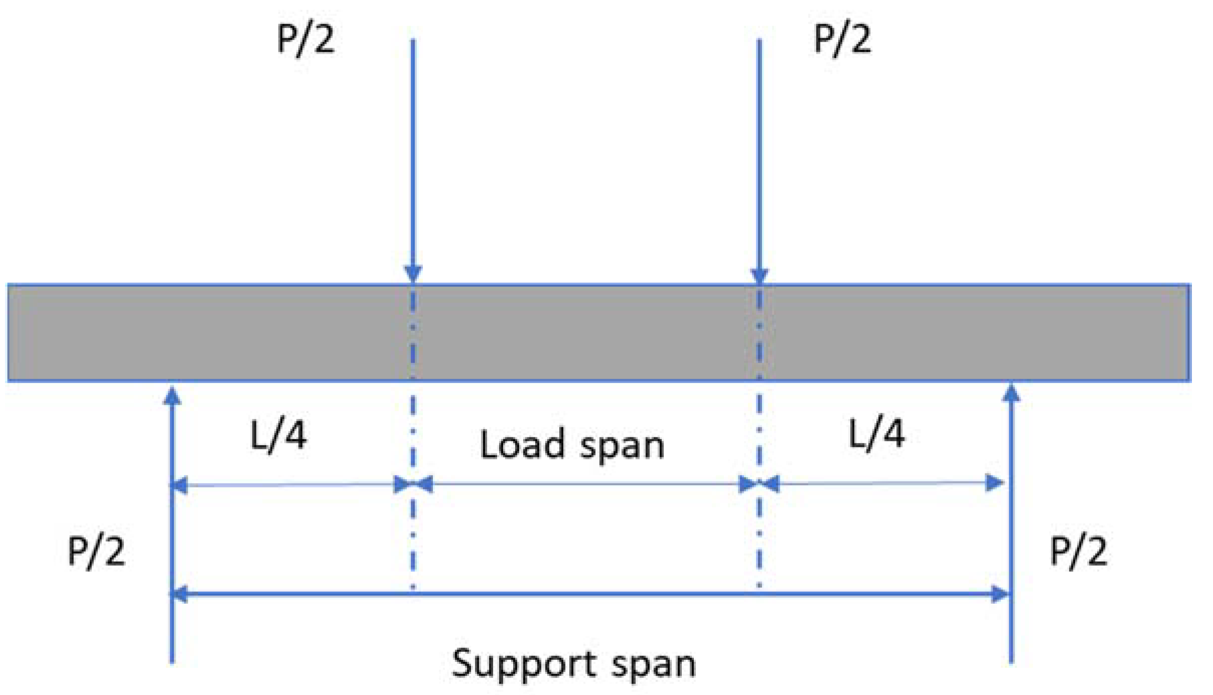 Applsci 11 08256 g001