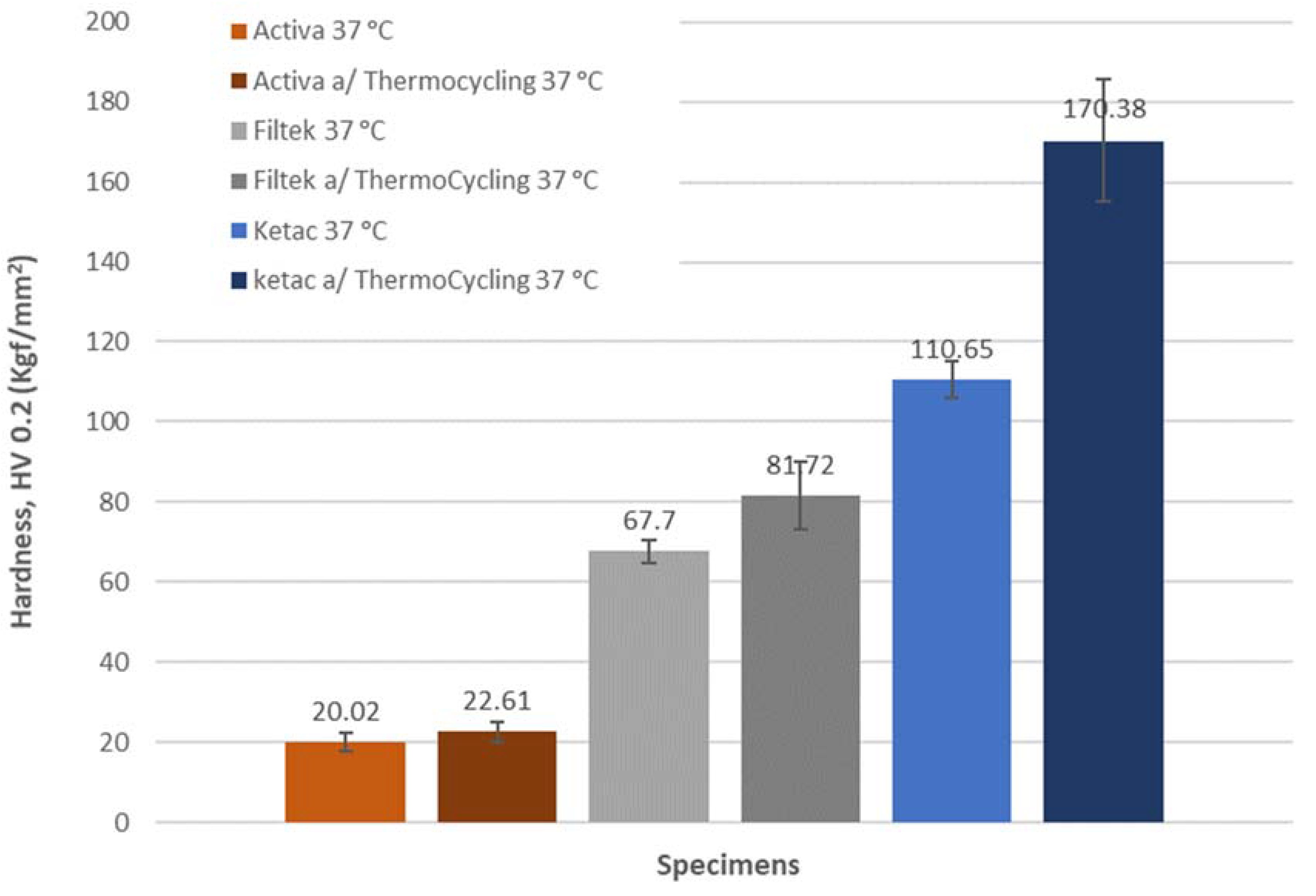 Applsci 11 08256 g005