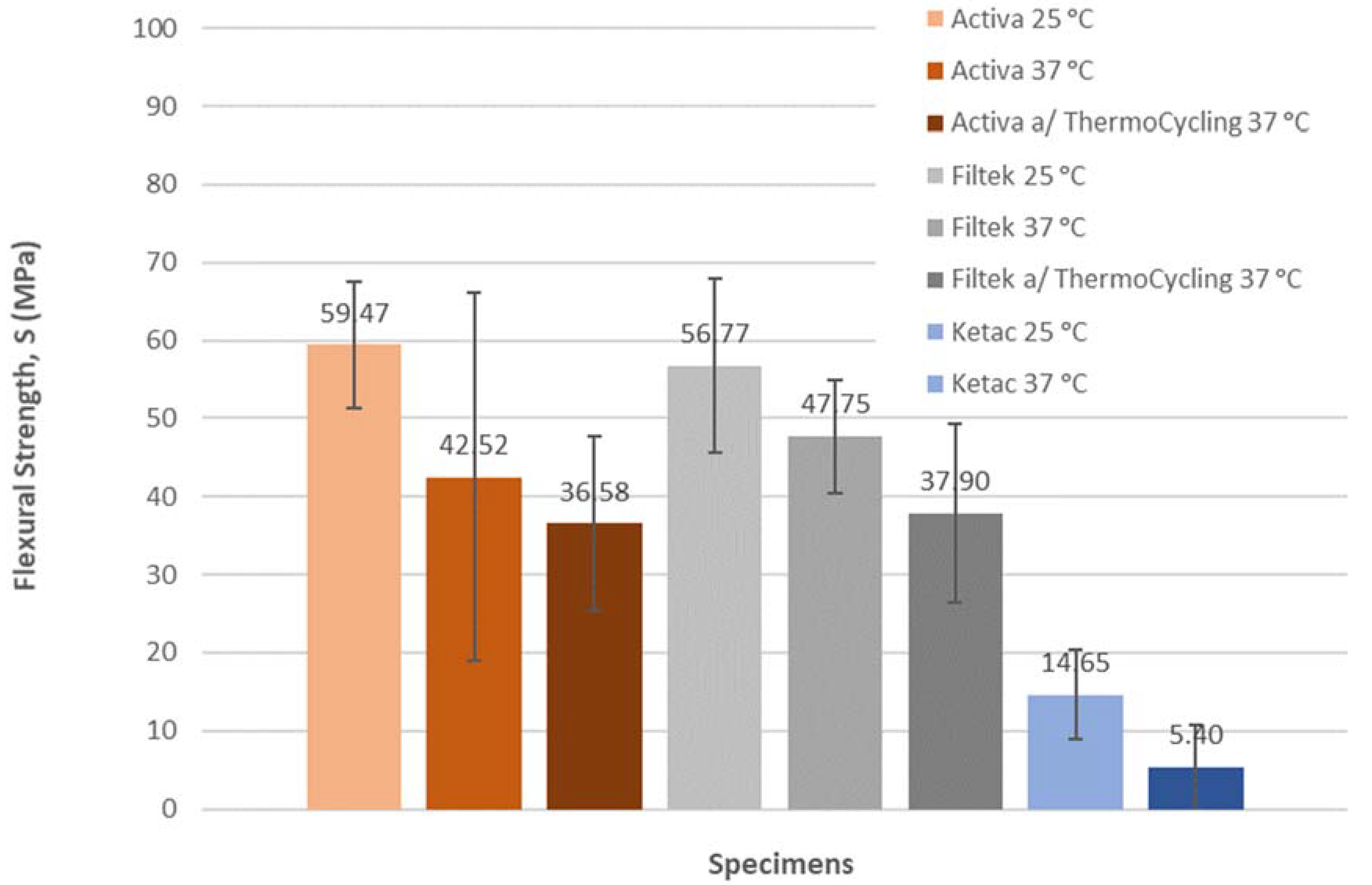 Applsci 11 08256 g006