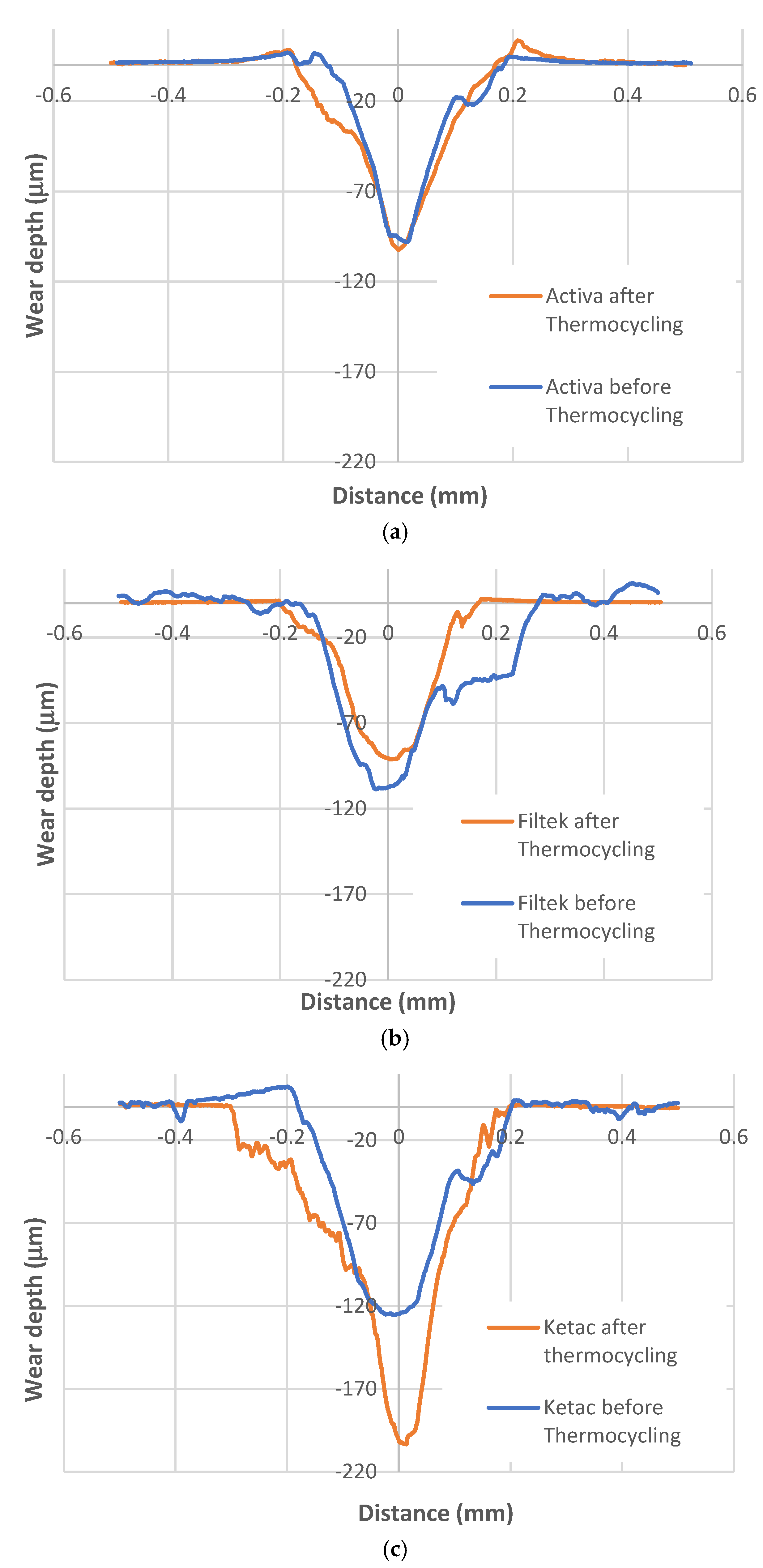 Applsci 11 08256 g011