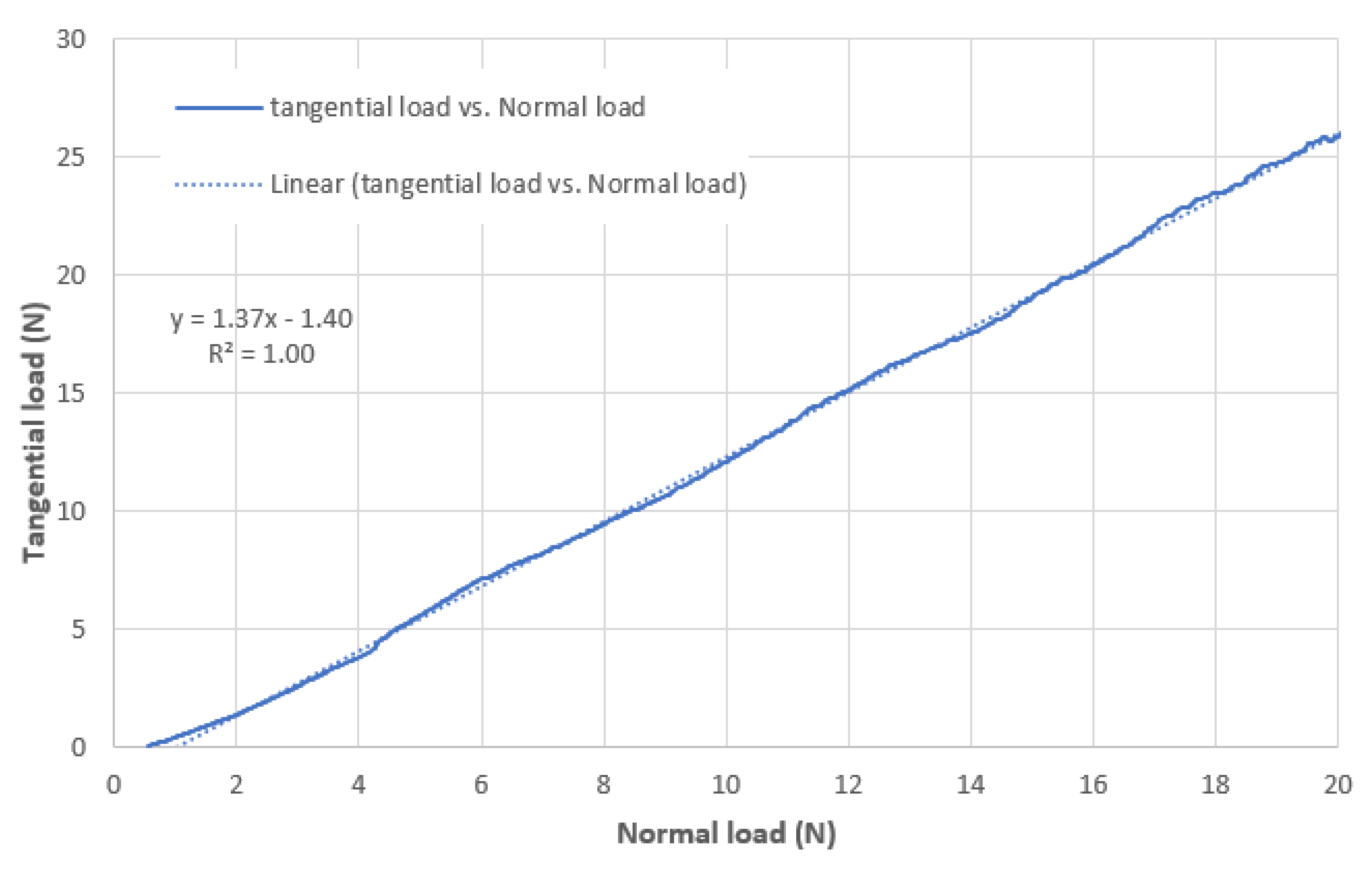 Applsci 11 08256 g013