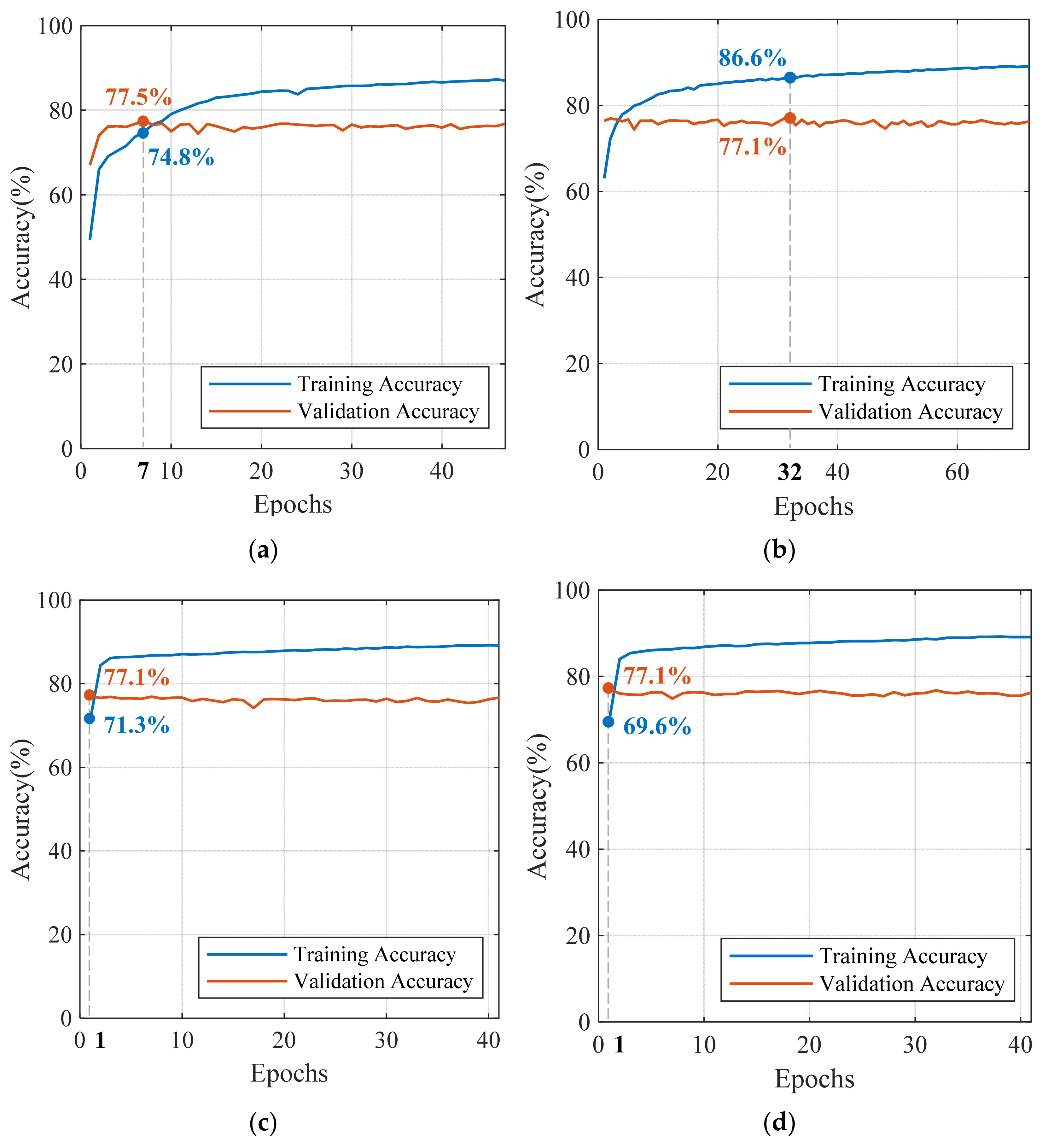 Applsci 11 08258 g007