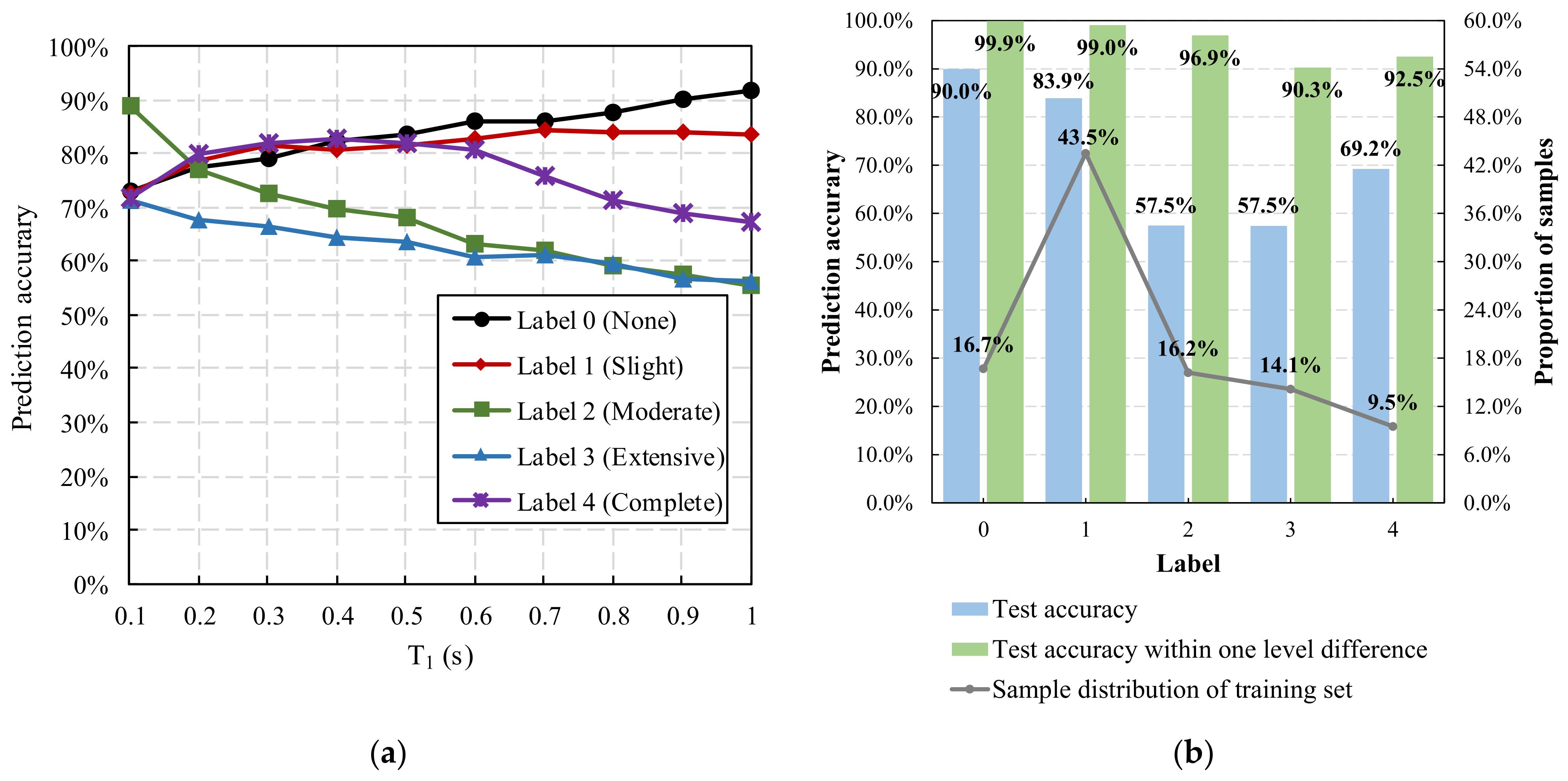 Applsci 11 08258 g011