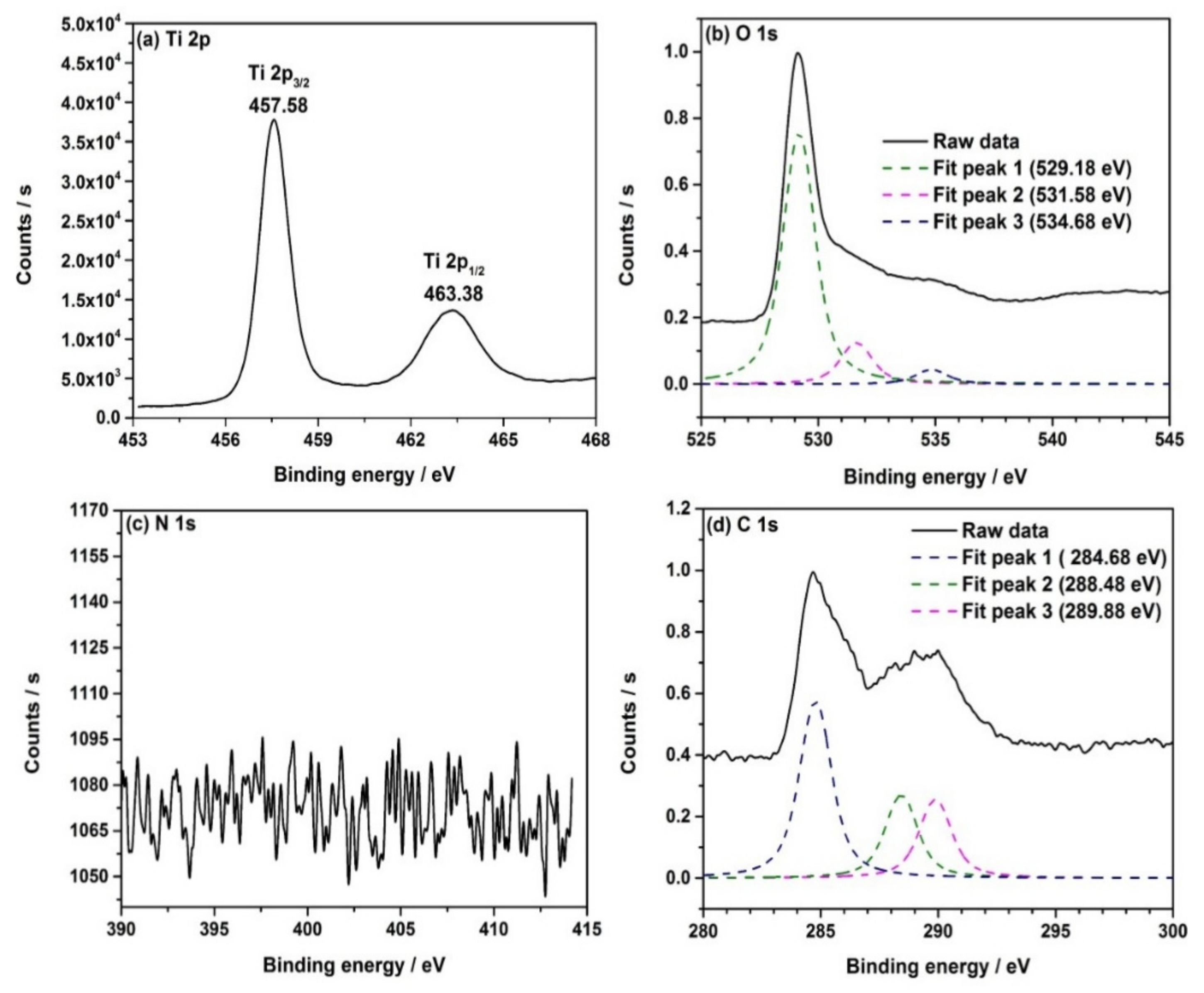 Applsci 11 08264 g008 550