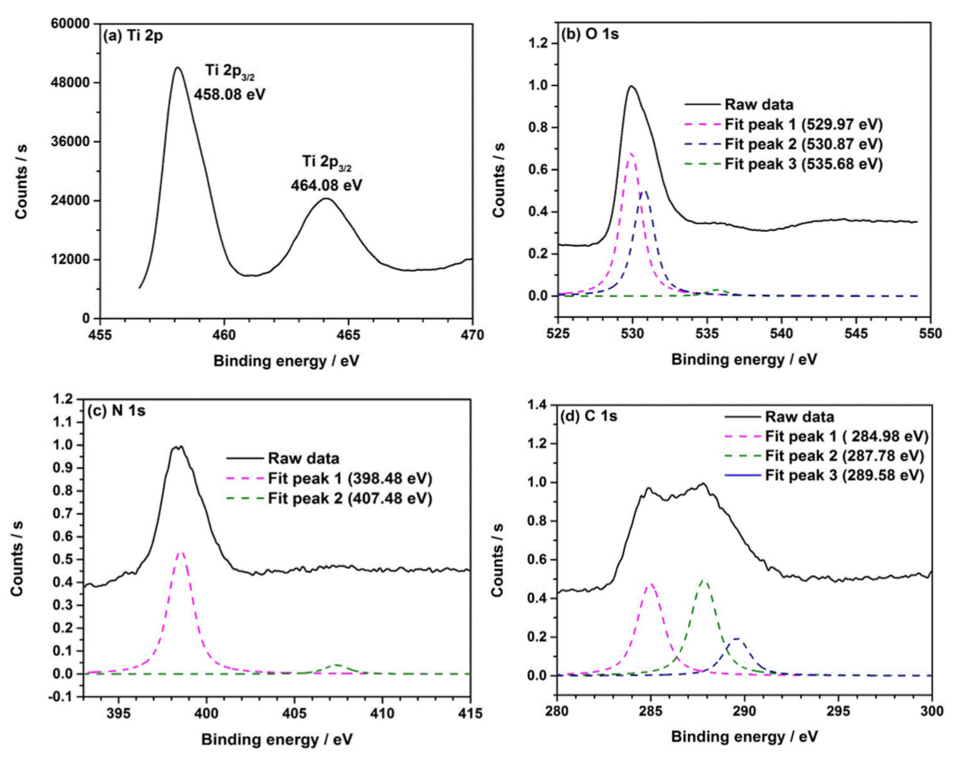 Applsci 11 08264 g009 550
