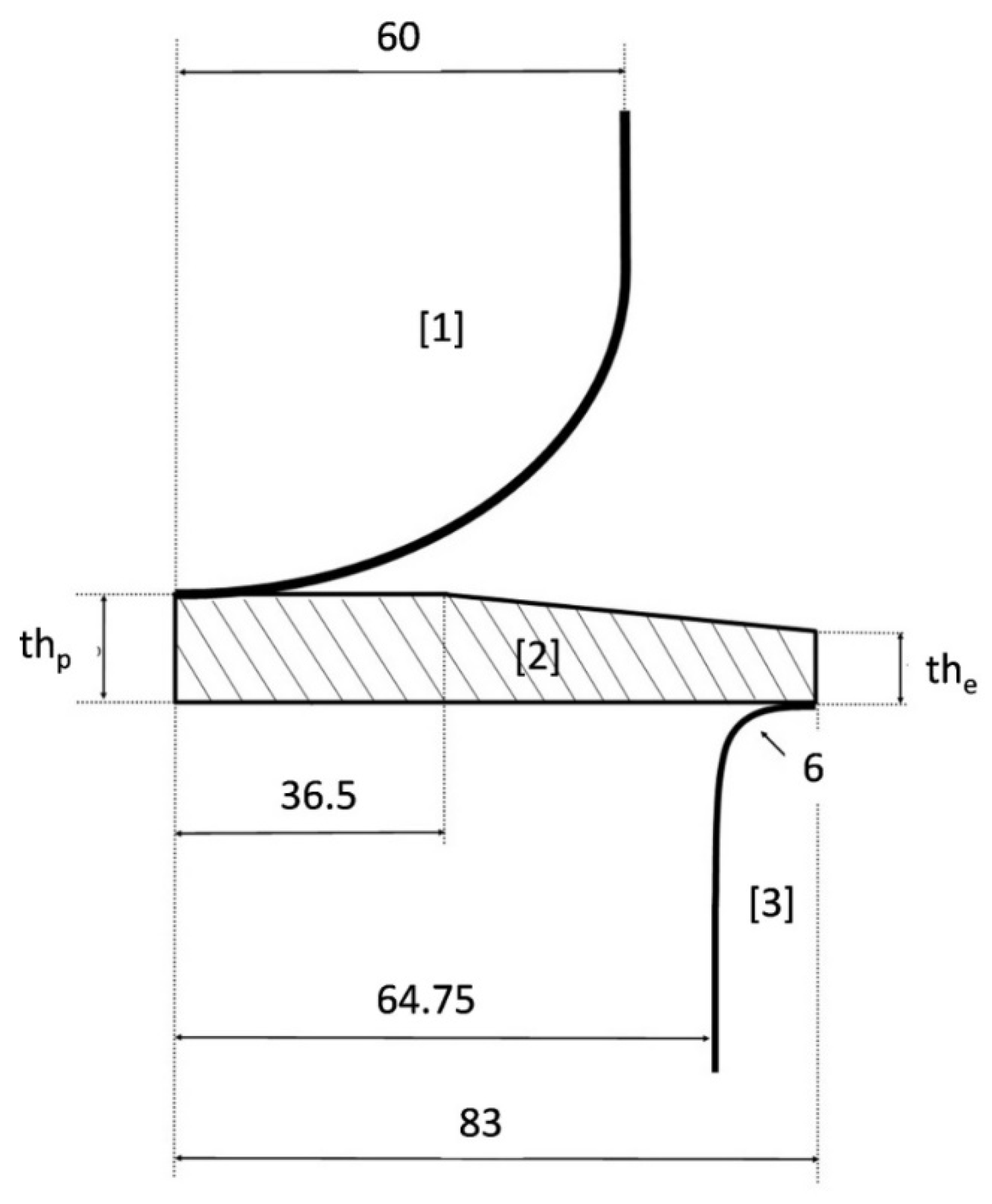 Applsci 11 08265 g001 550