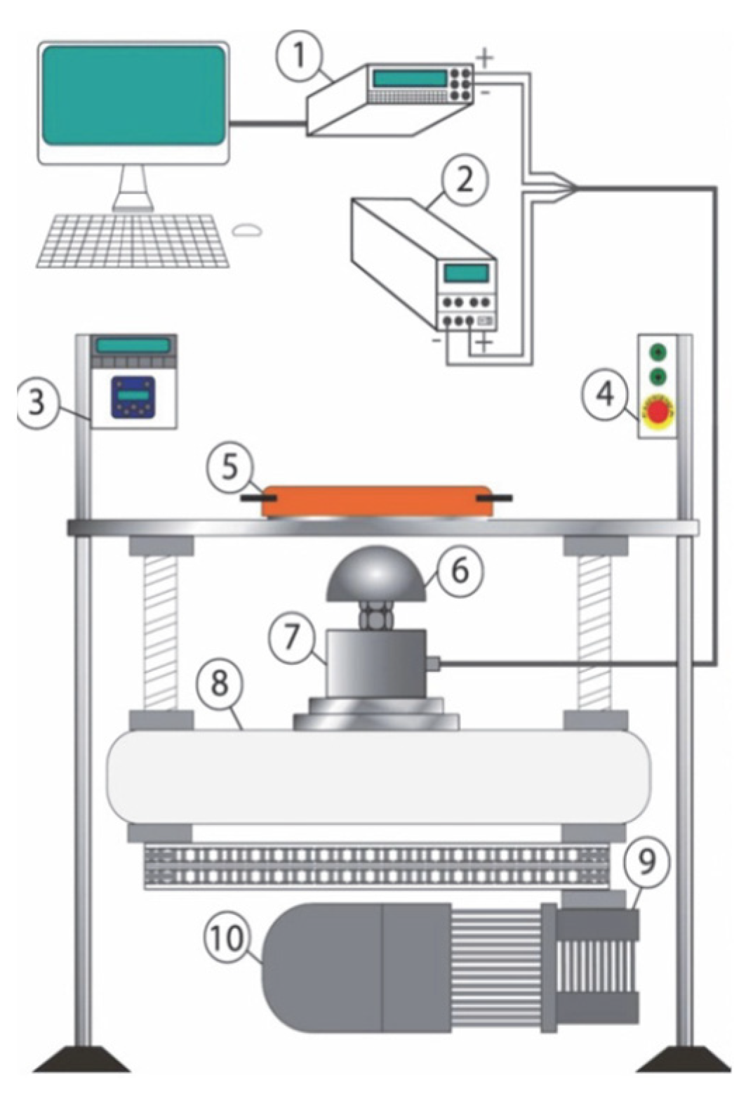 Applsci 11 08265 g002 550