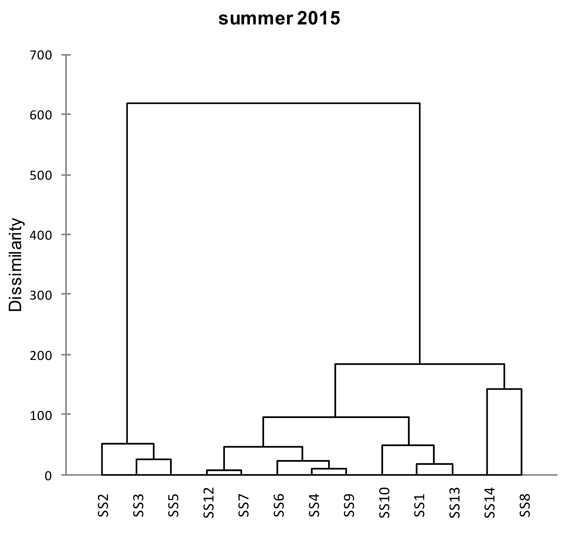 Applsci 11 08266 g002a 550