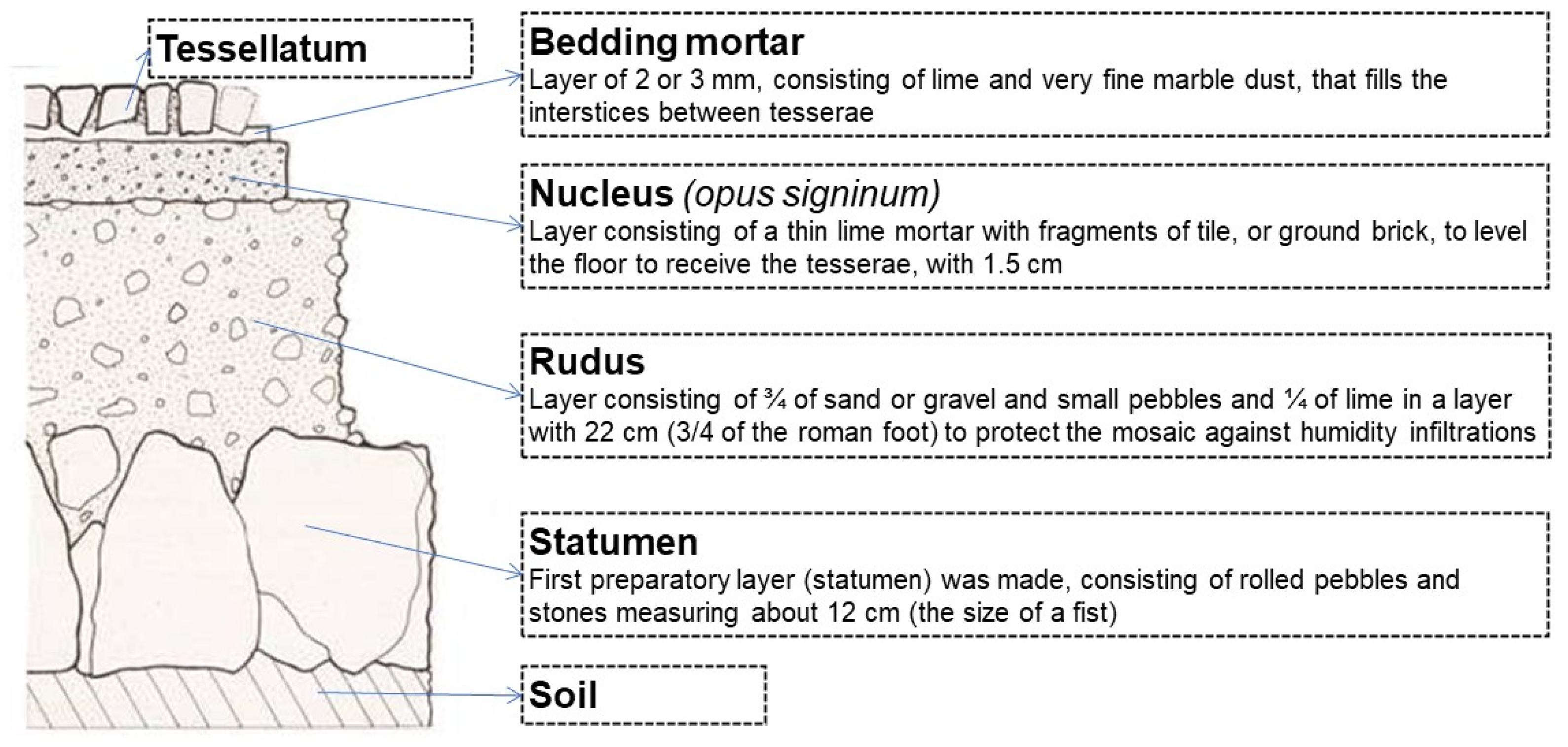 Applsci 11 08267 g003