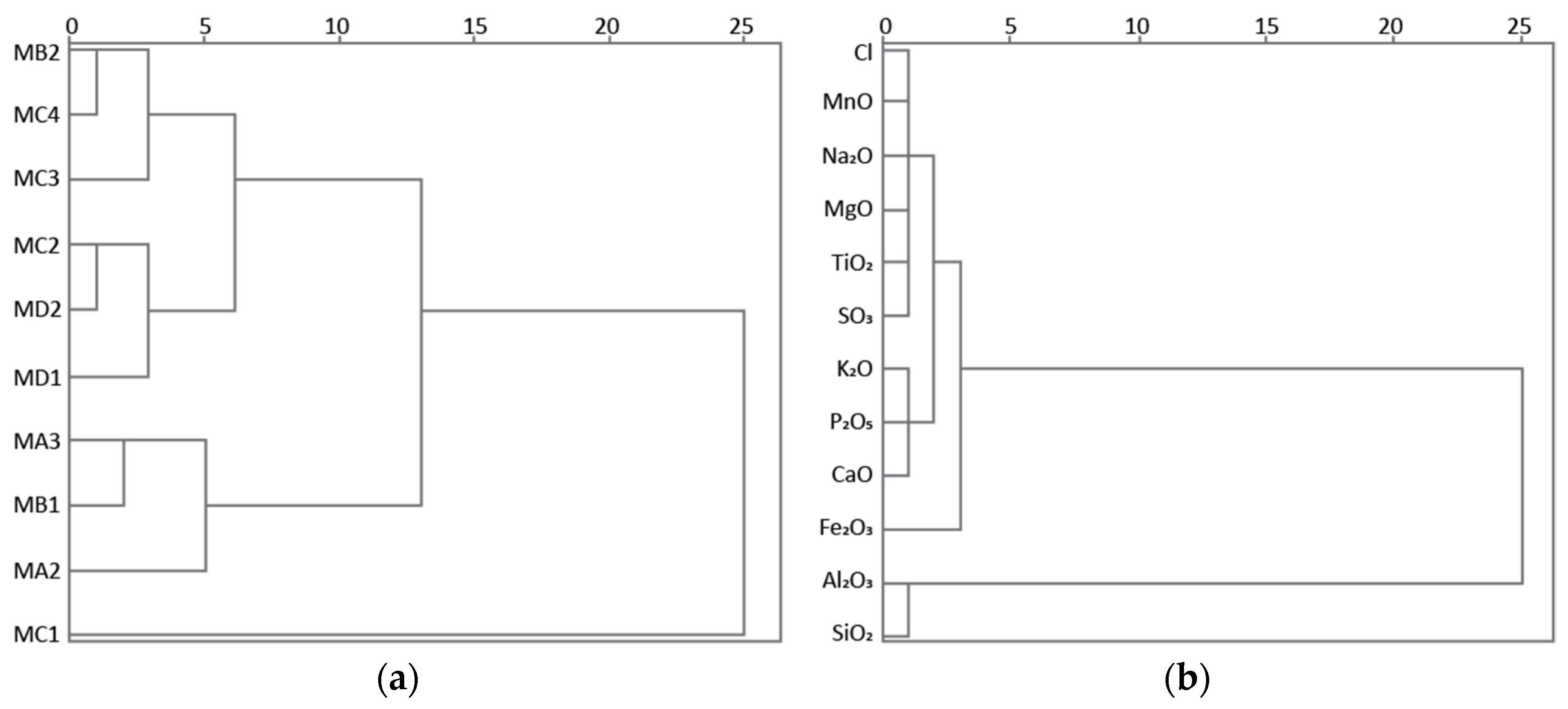 Applsci 11 08267 g008