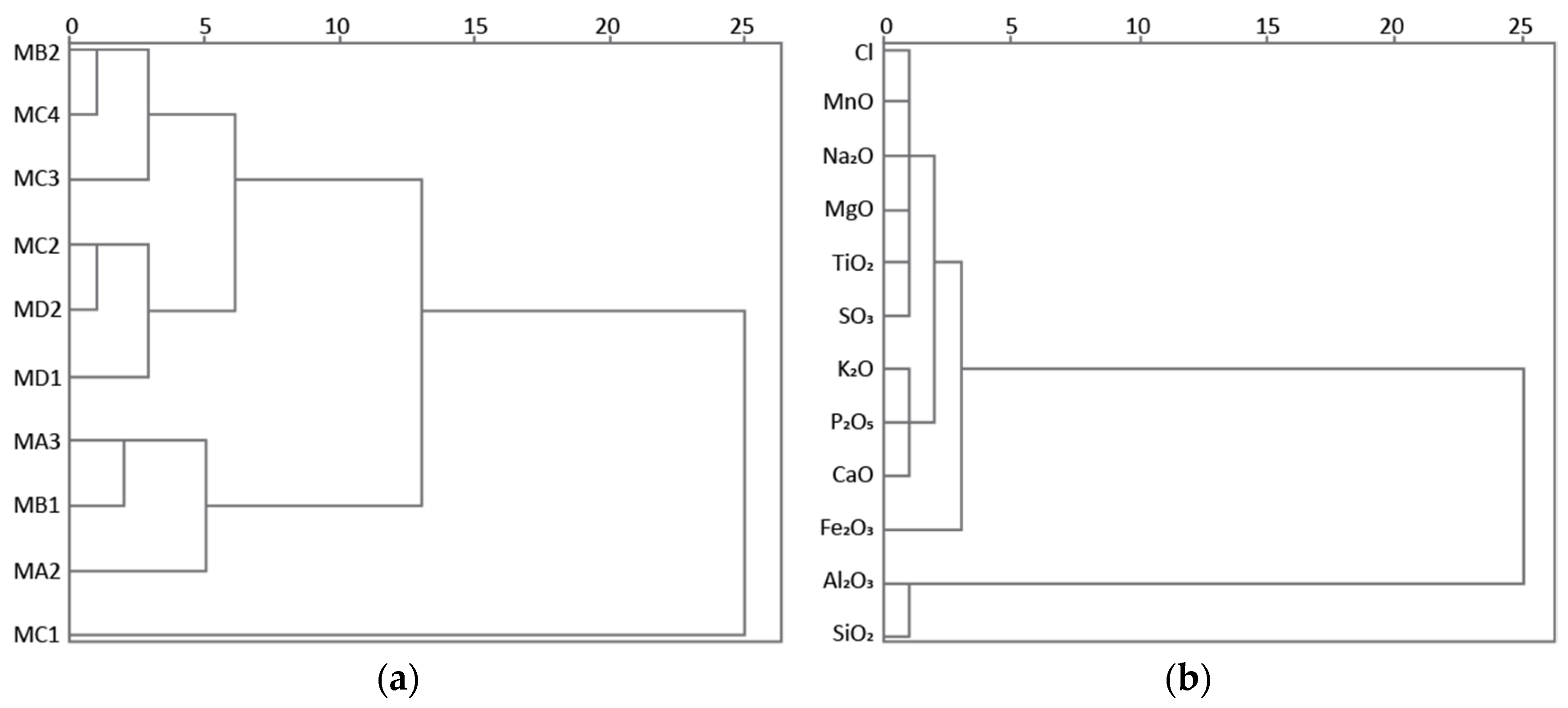 Applsci 11 08267 g009