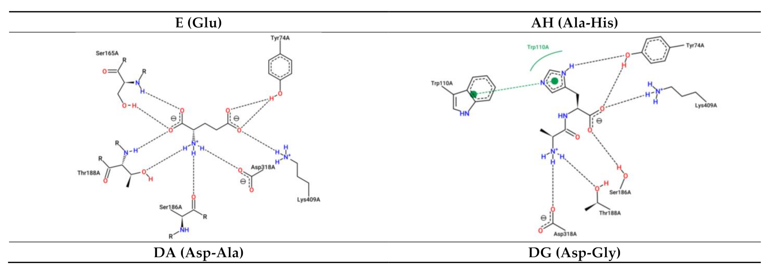 Applsci 11 08268 g002a
