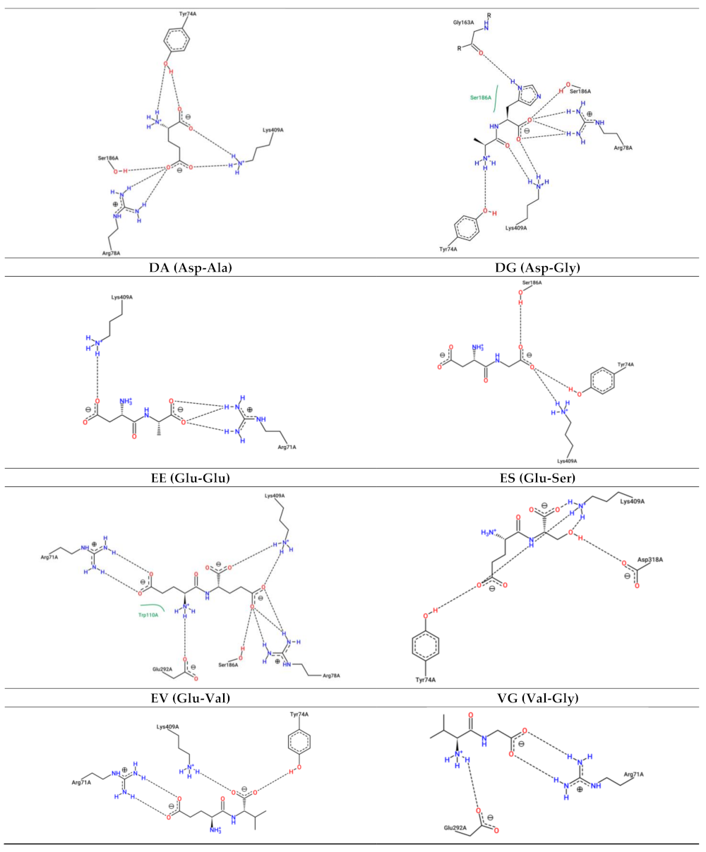 Applsci 11 08268 g003